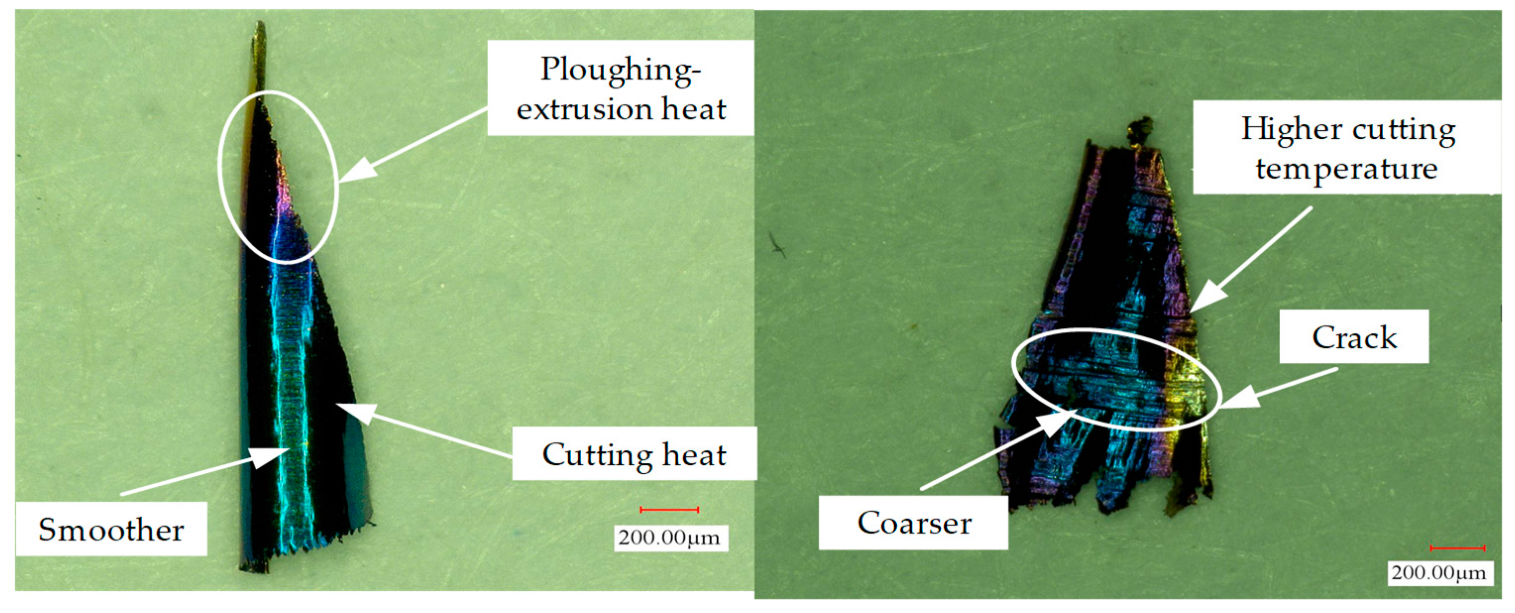 Applsci 09 00772 g009