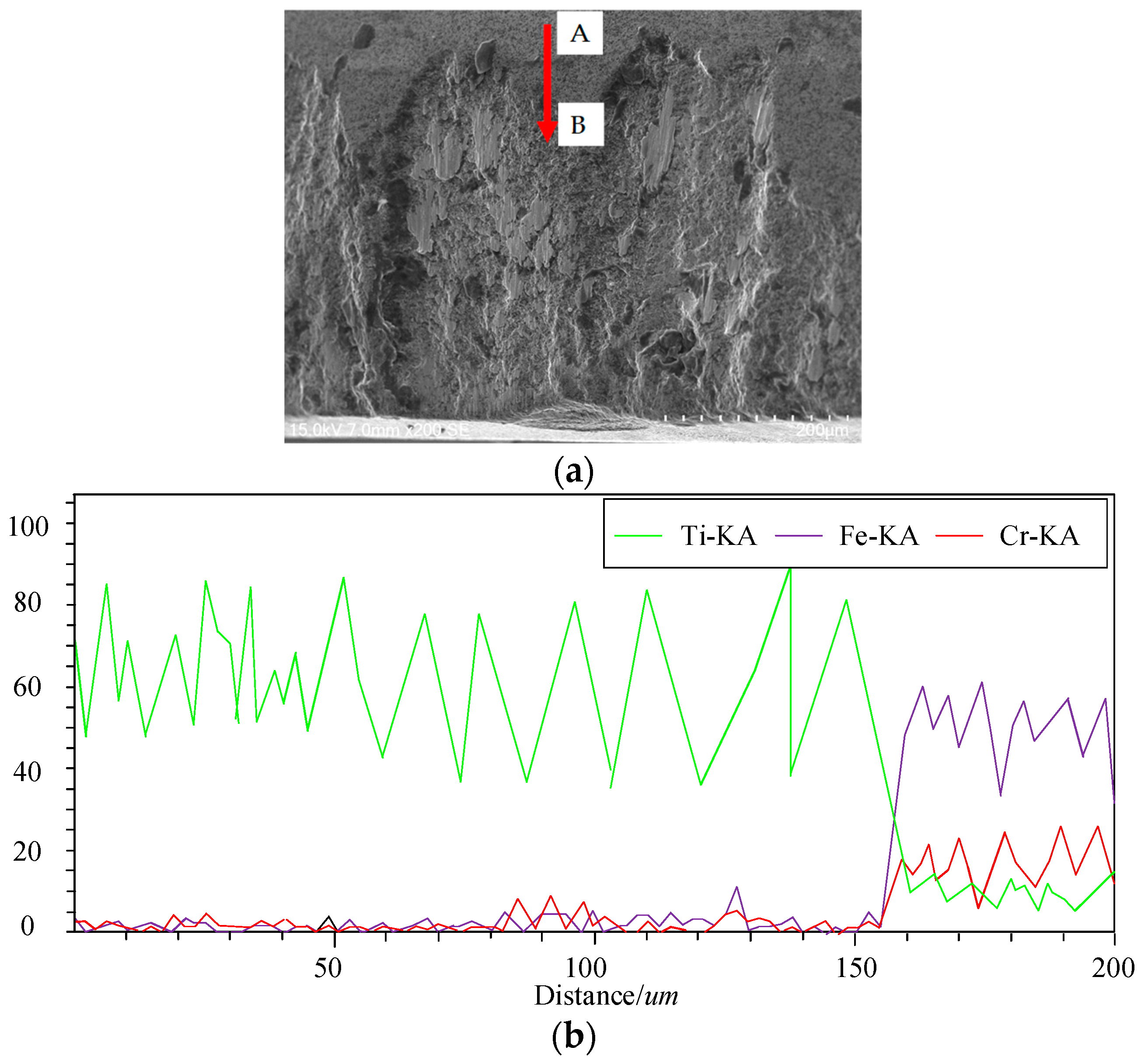 Applsci 09 00772 g014