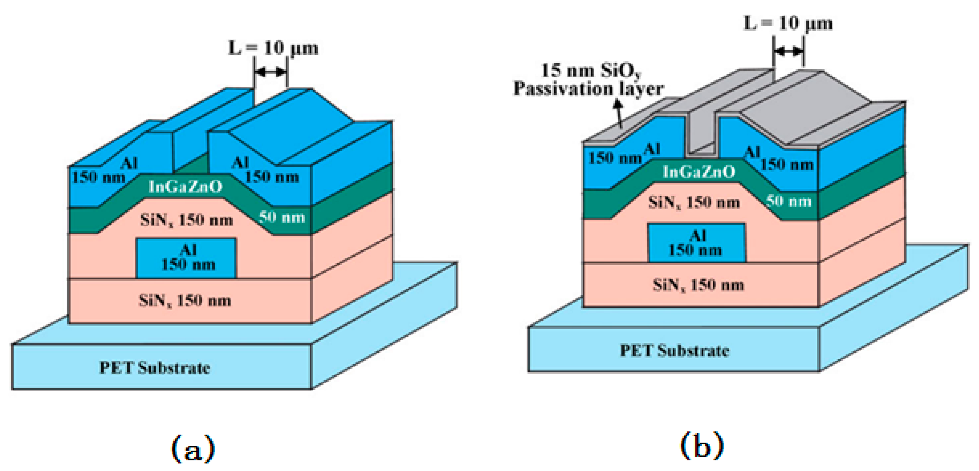 Applsci 09 00773 g004 Applsci 09 00773 g004