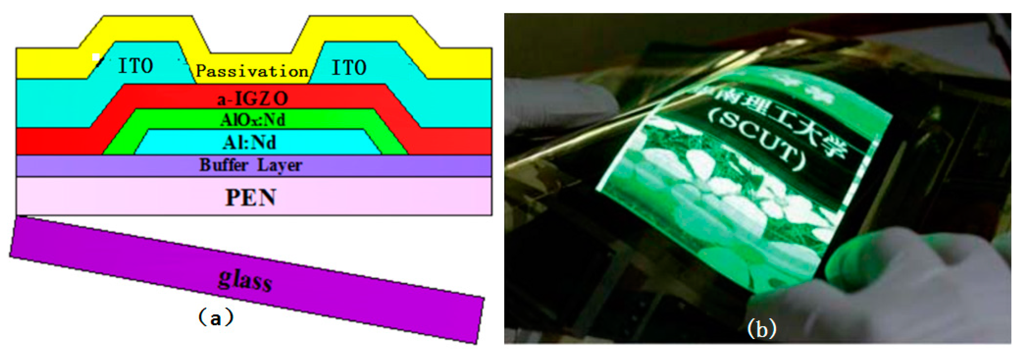 Applsci 09 00773 g006 Applsci 09 00773 g006