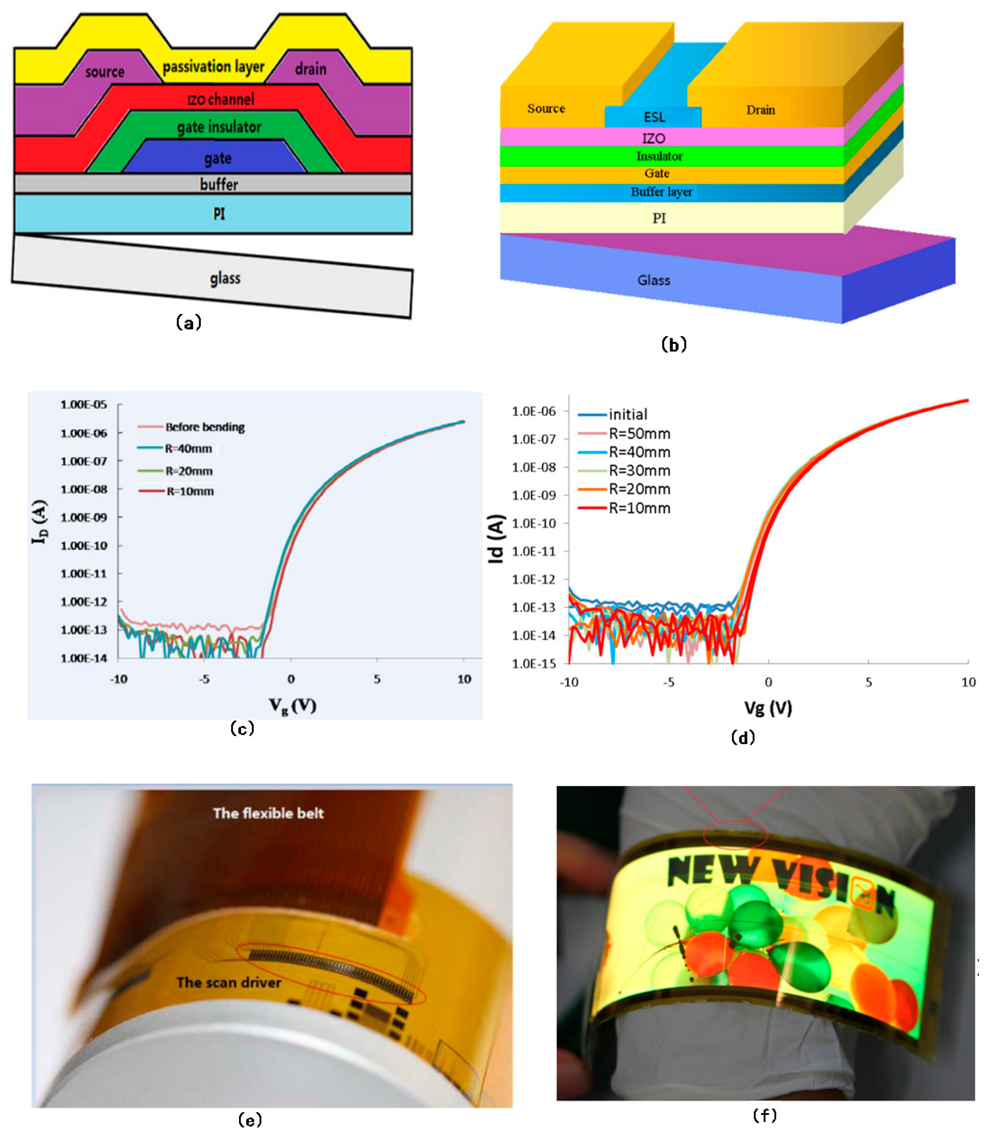 Applsci 09 00773 g009 Applsci 09 00773 g009