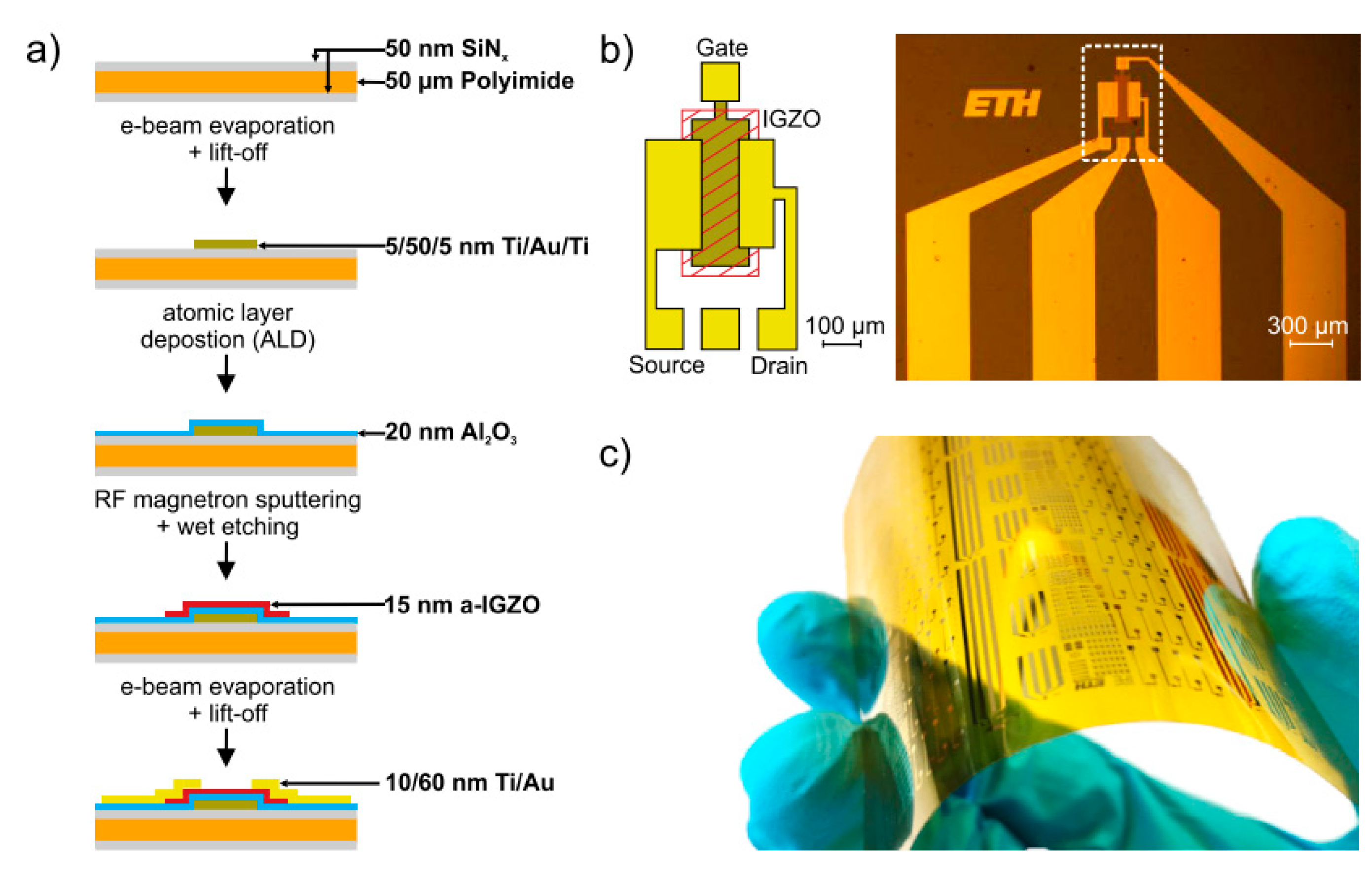 Applsci 09 00773 g010 Applsci 09 00773 g010