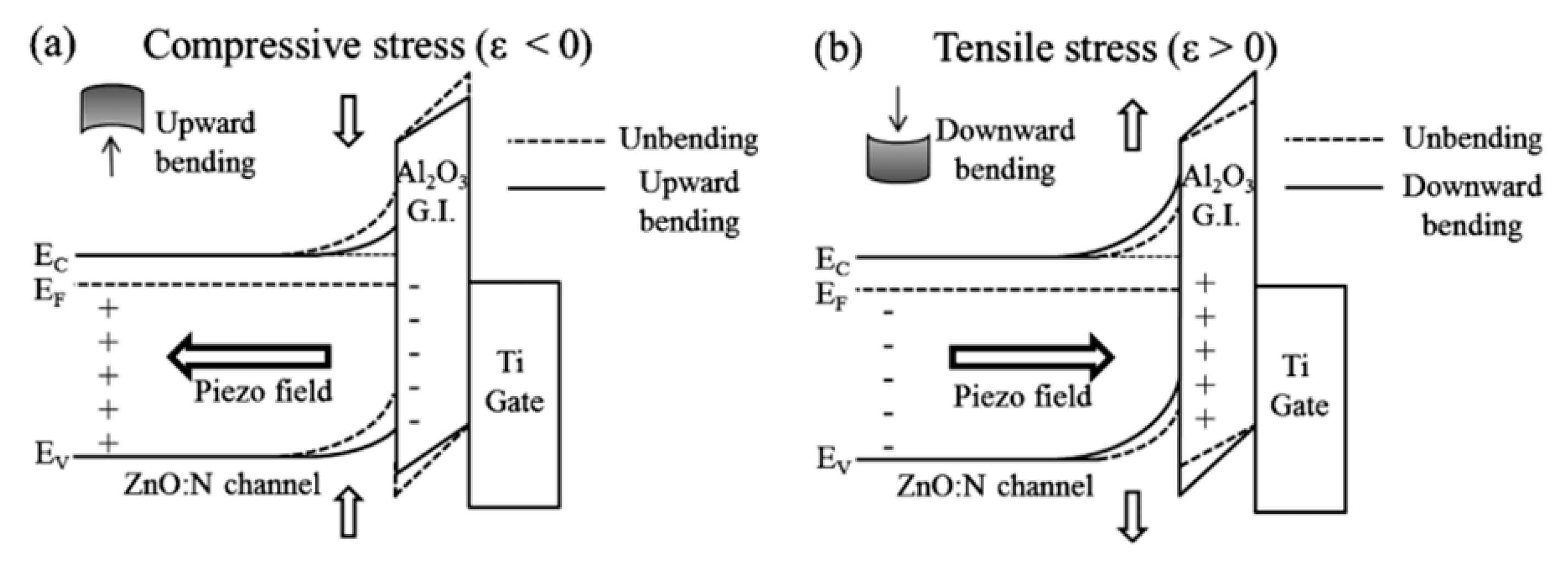 Applsci 09 00773 g015 Applsci 09 00773 g015