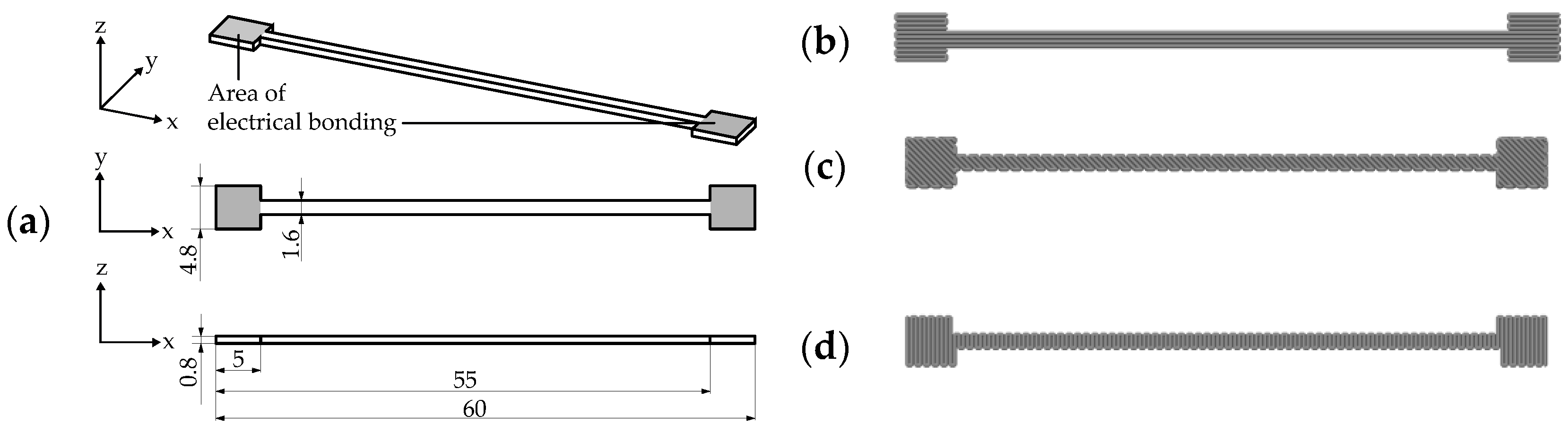 Applied Sciences Free Full Text Design And Characterization Of Electrically Conductive Structures Additively Manufactured By Material Extrusion Html