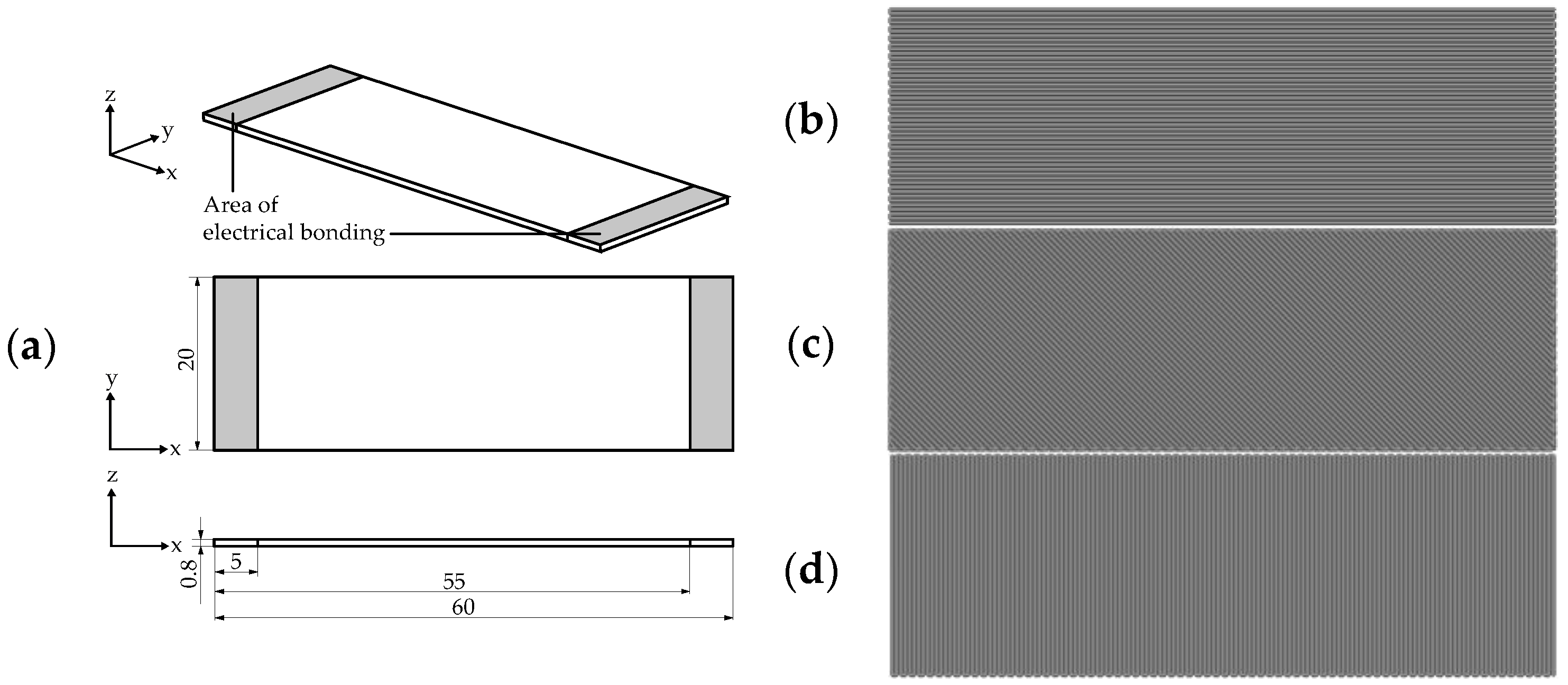 Applsci 09 00779 g002