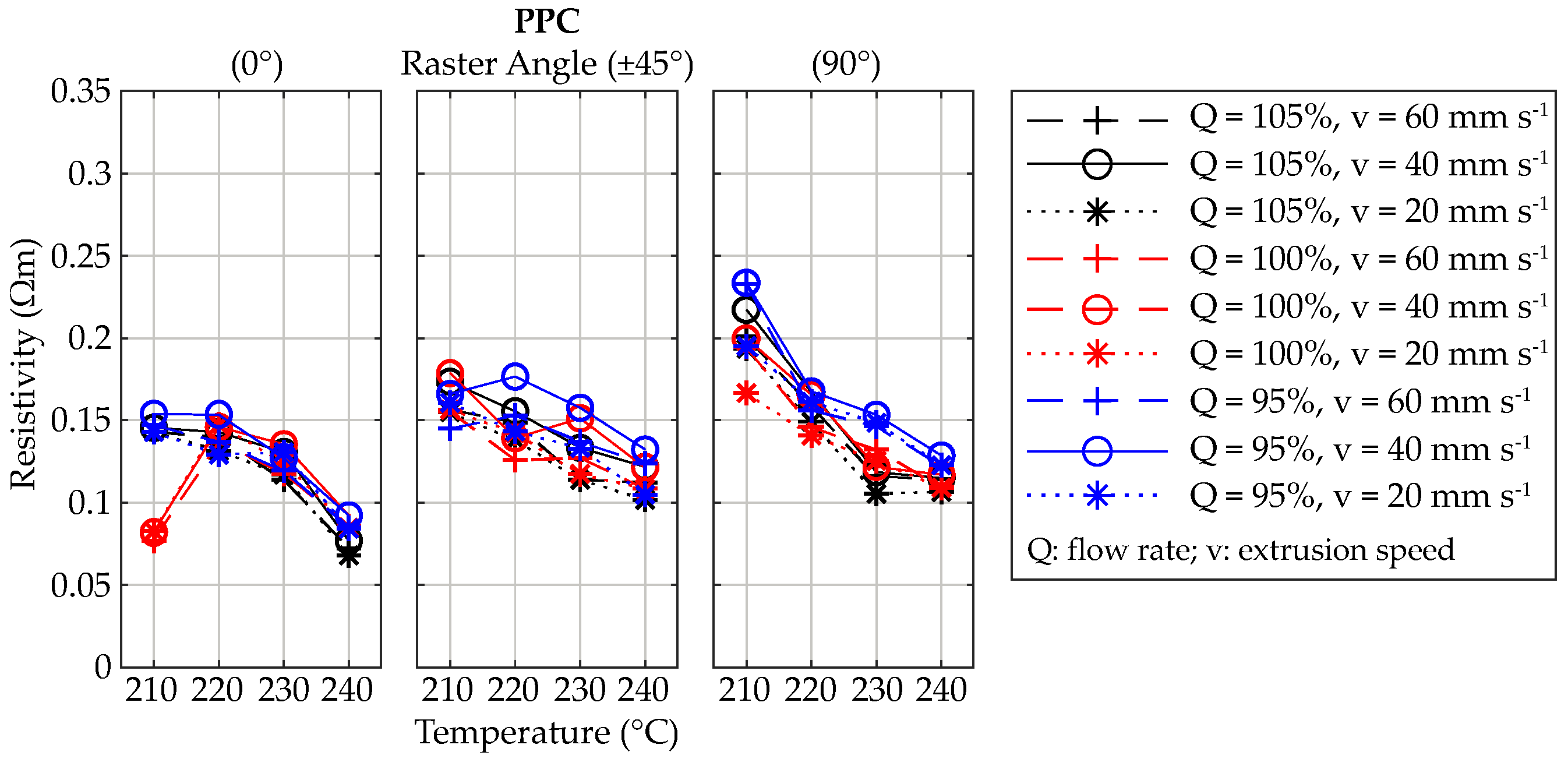 Applsci 09 00779 g009