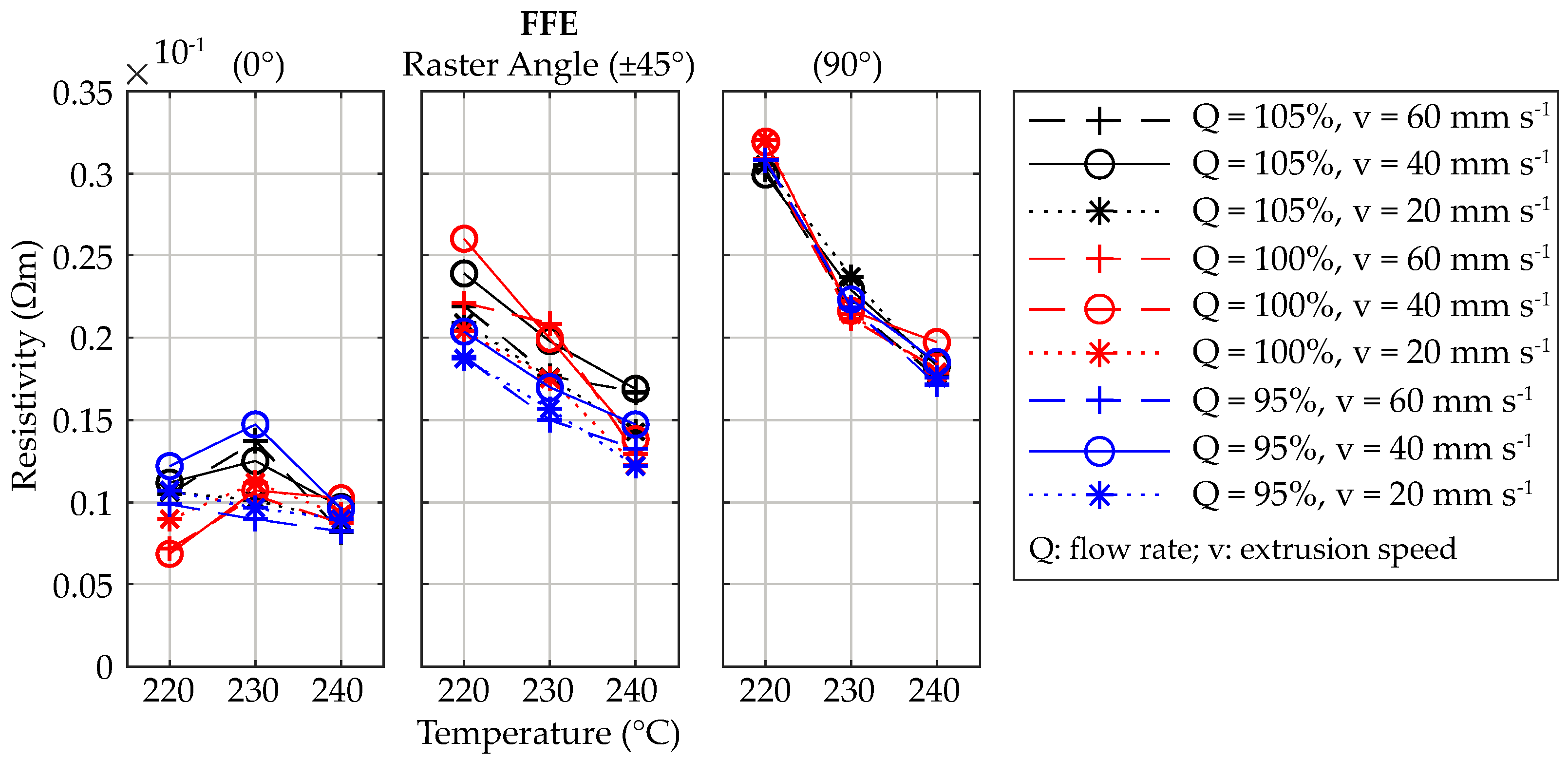 Applsci 09 00779 g012
