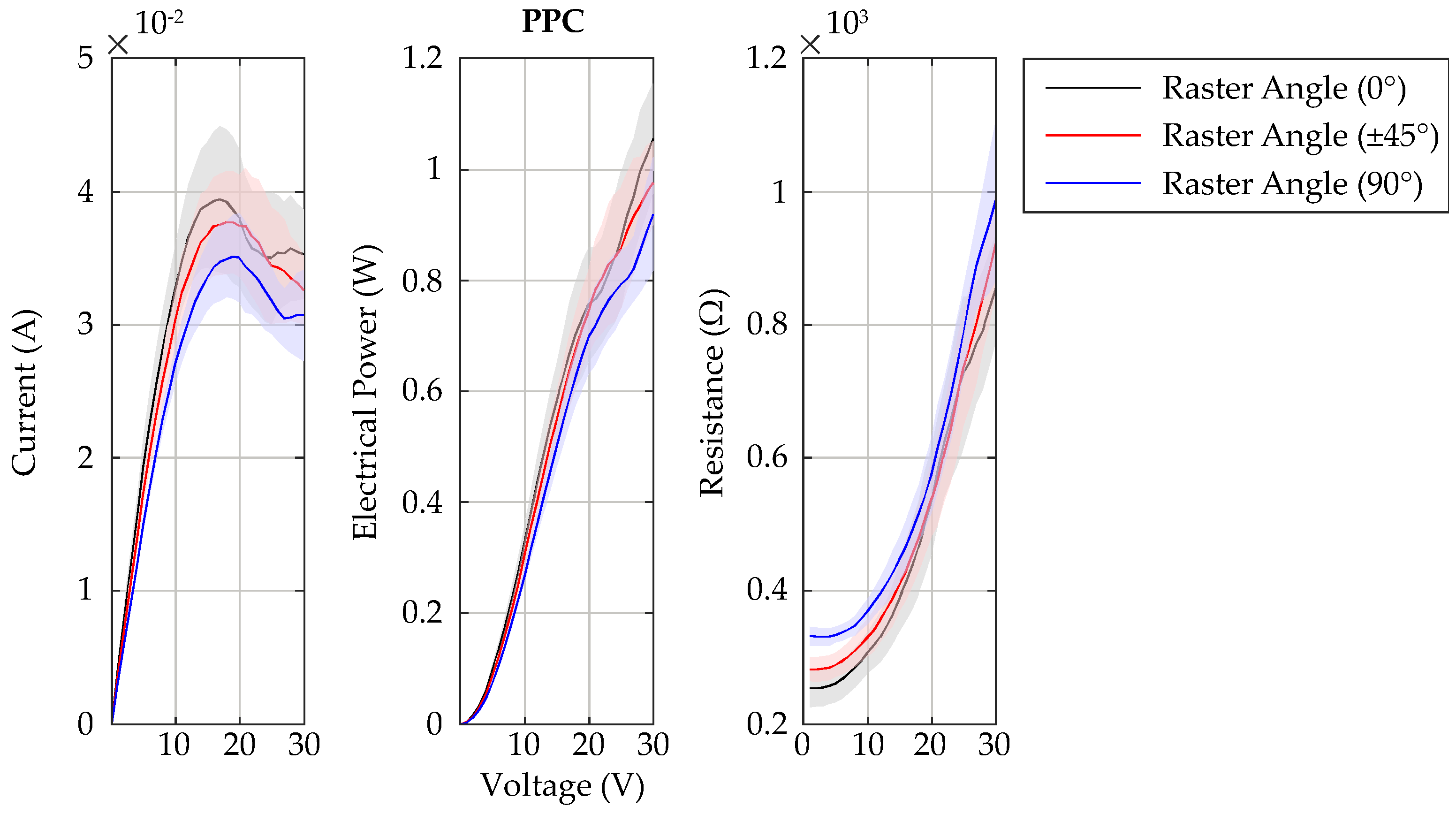 Applsci 09 00779 g017