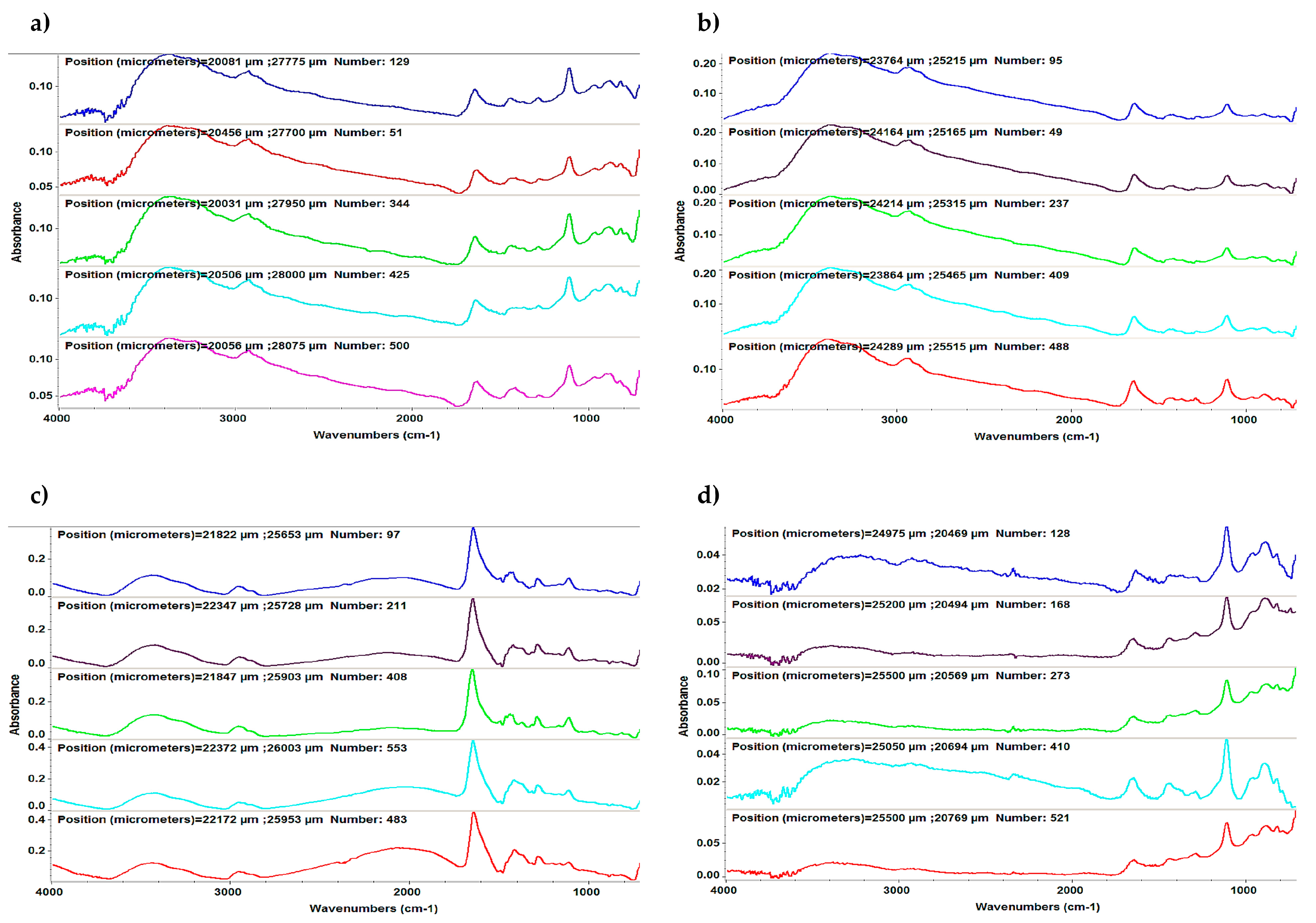 Applsci 09 00786 g002 Applsci 09 00786 g002