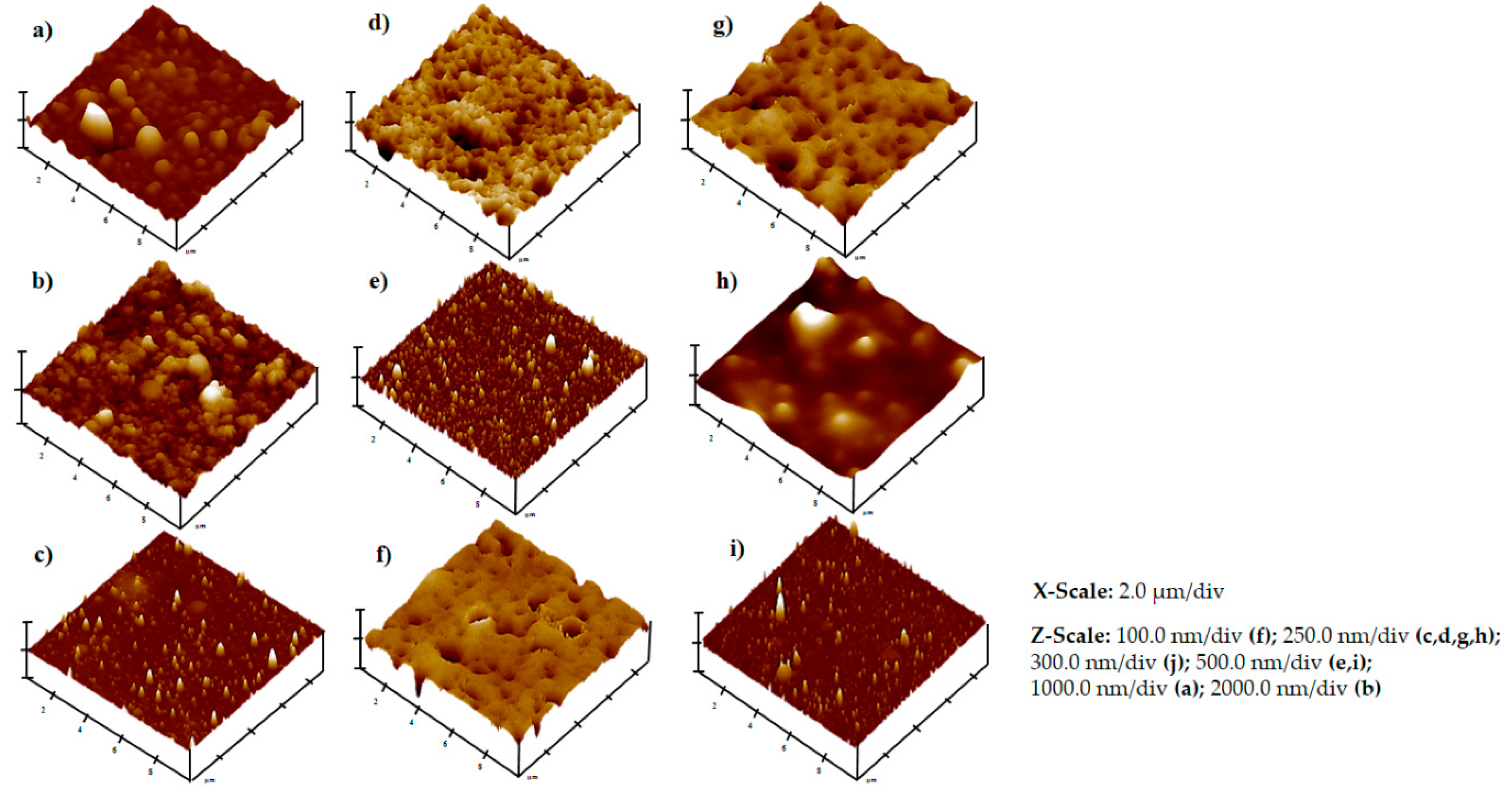 Applsci 09 00786 g003 Applsci 09 00786 g003