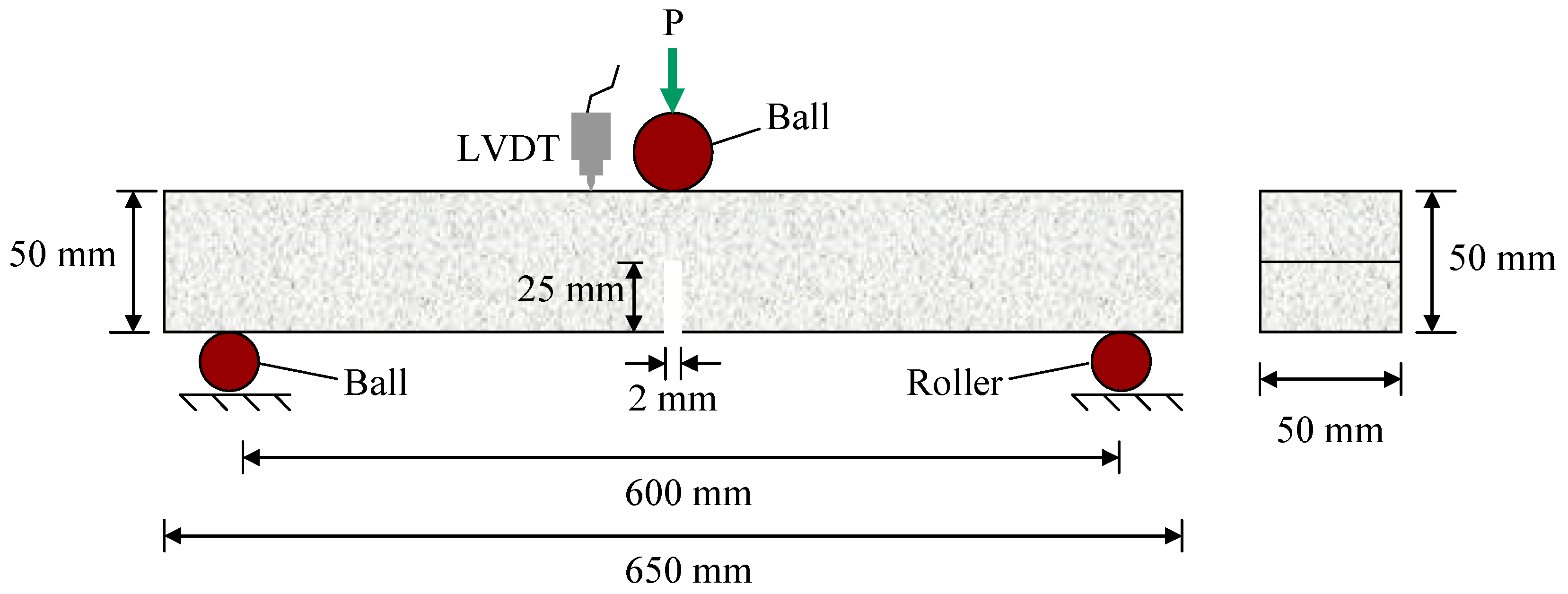 Applsci 09 00805 g001