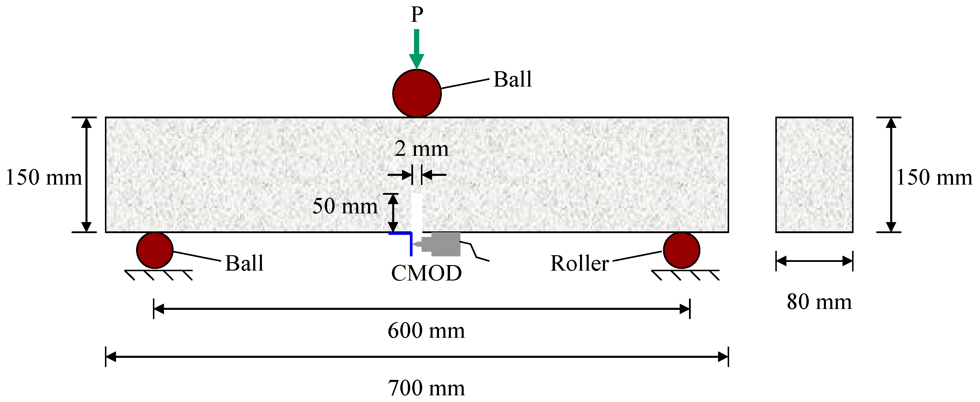Applsci 09 00805 g002
