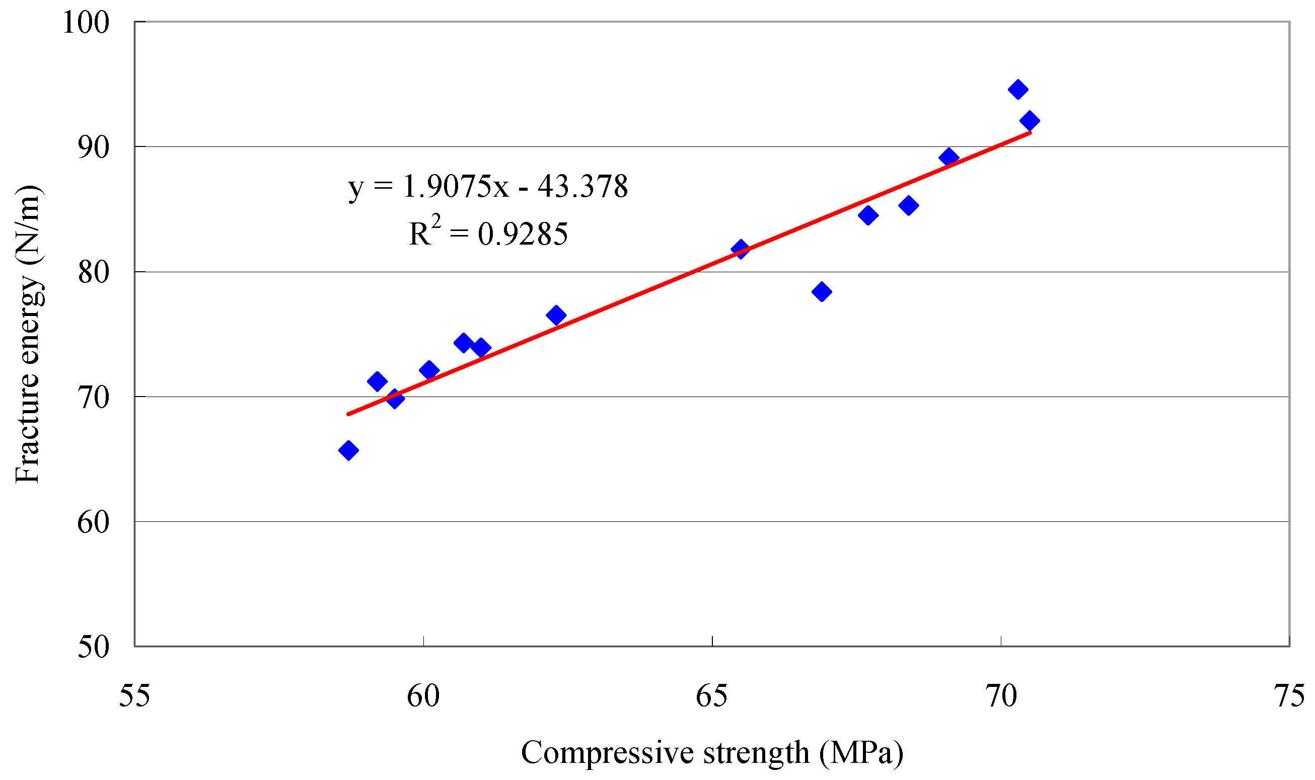 Applsci 09 00805 g006