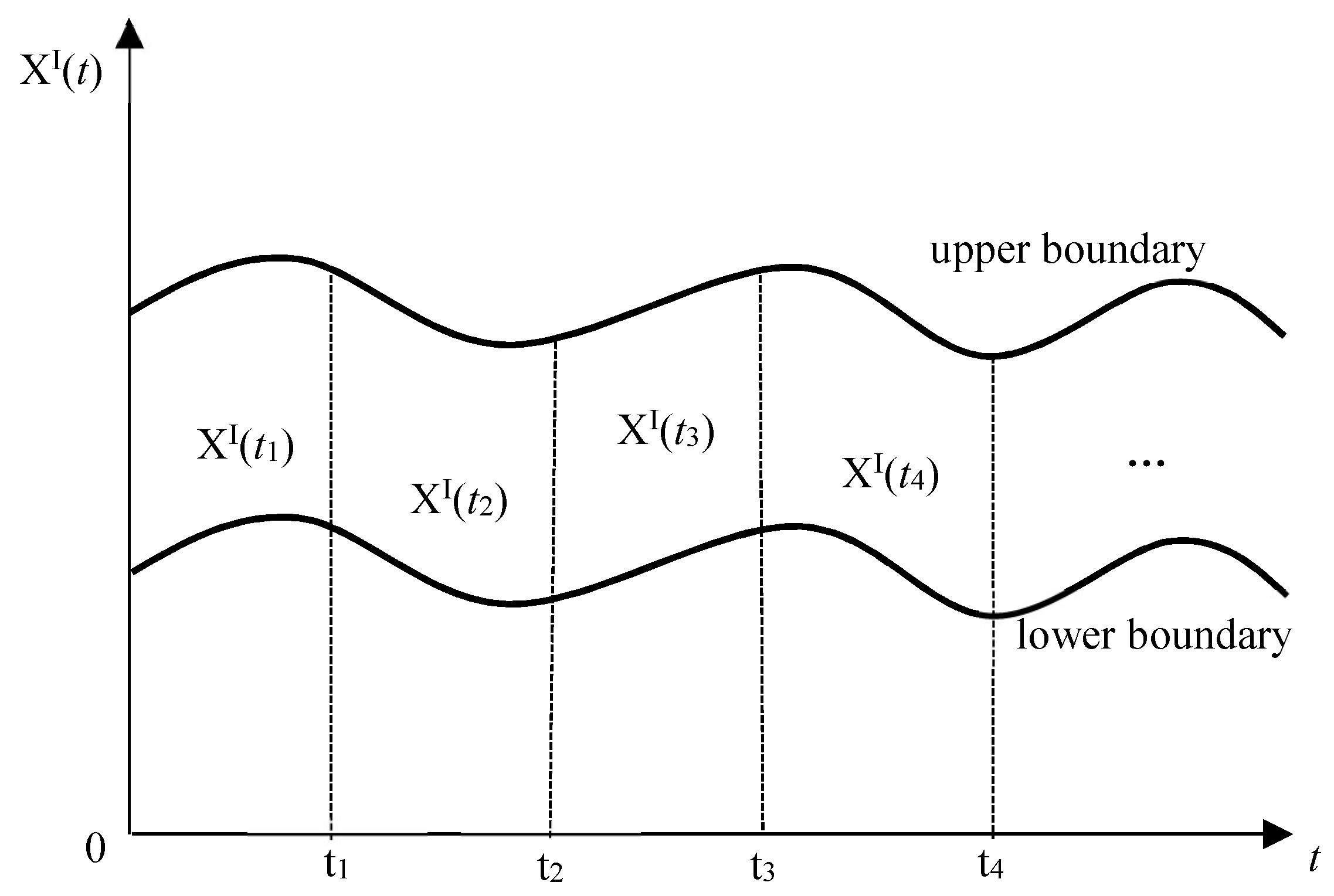 Applsci 09 00812 g002