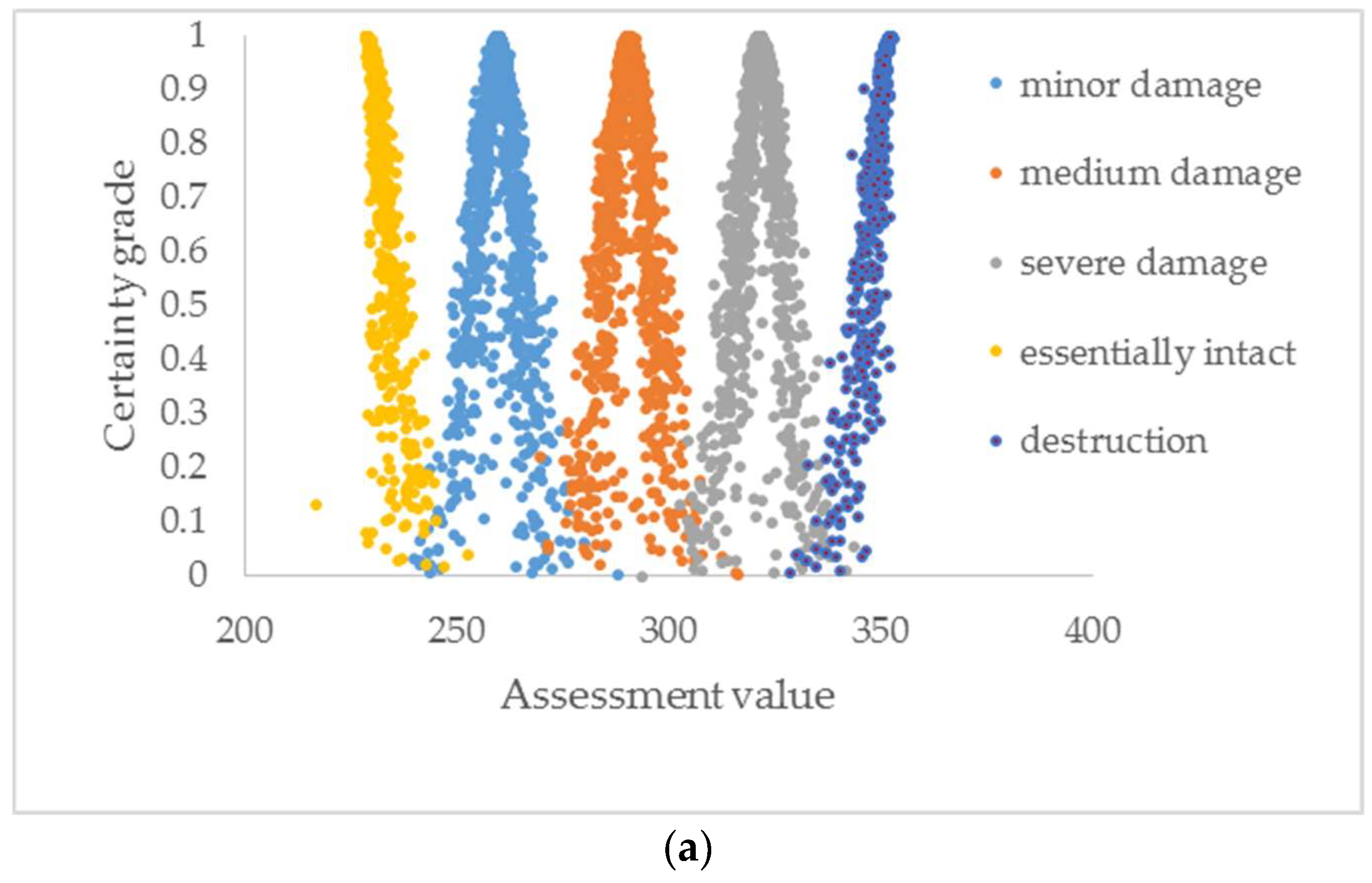 Applsci 09 00812 g013a