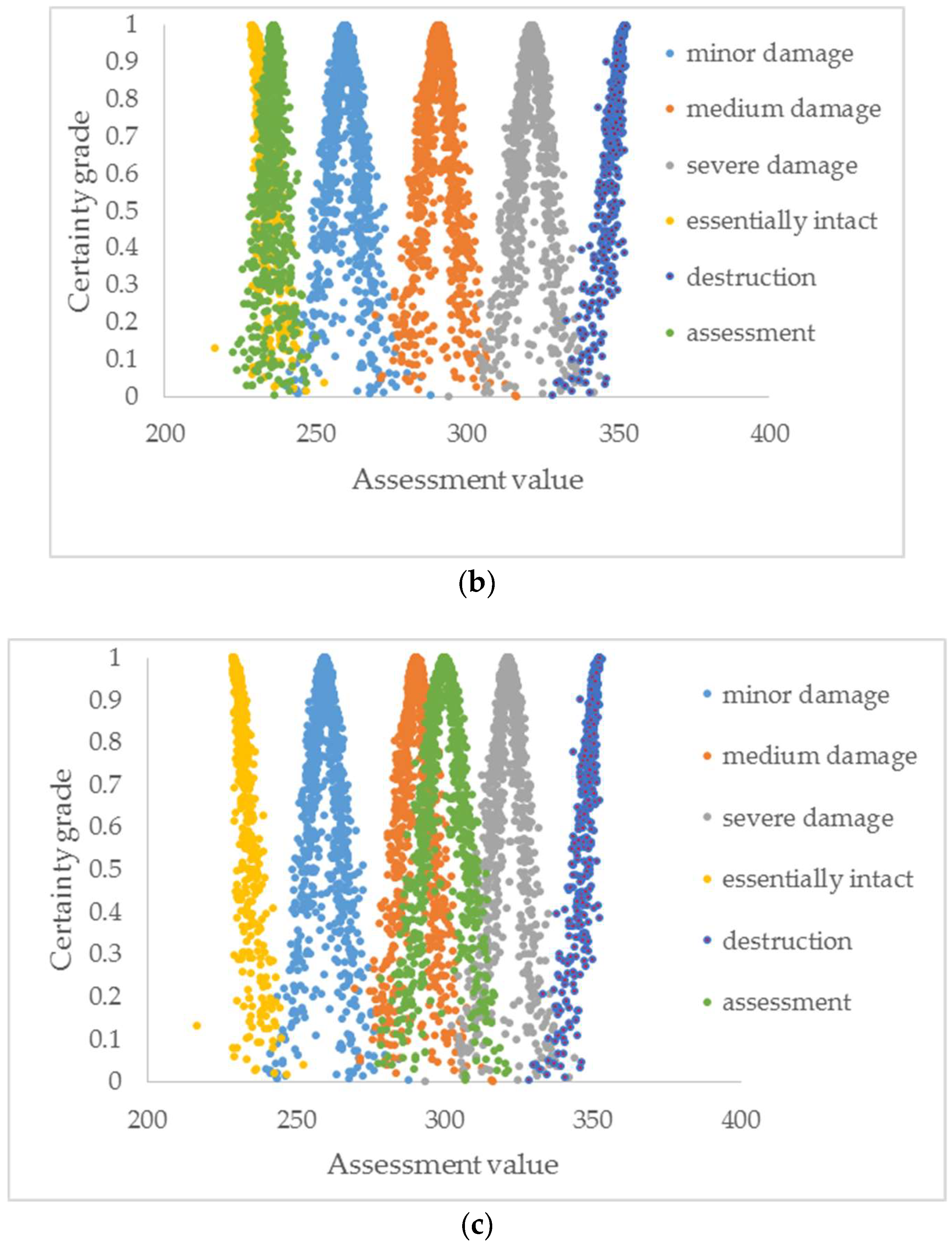Applsci 09 00812 g013b