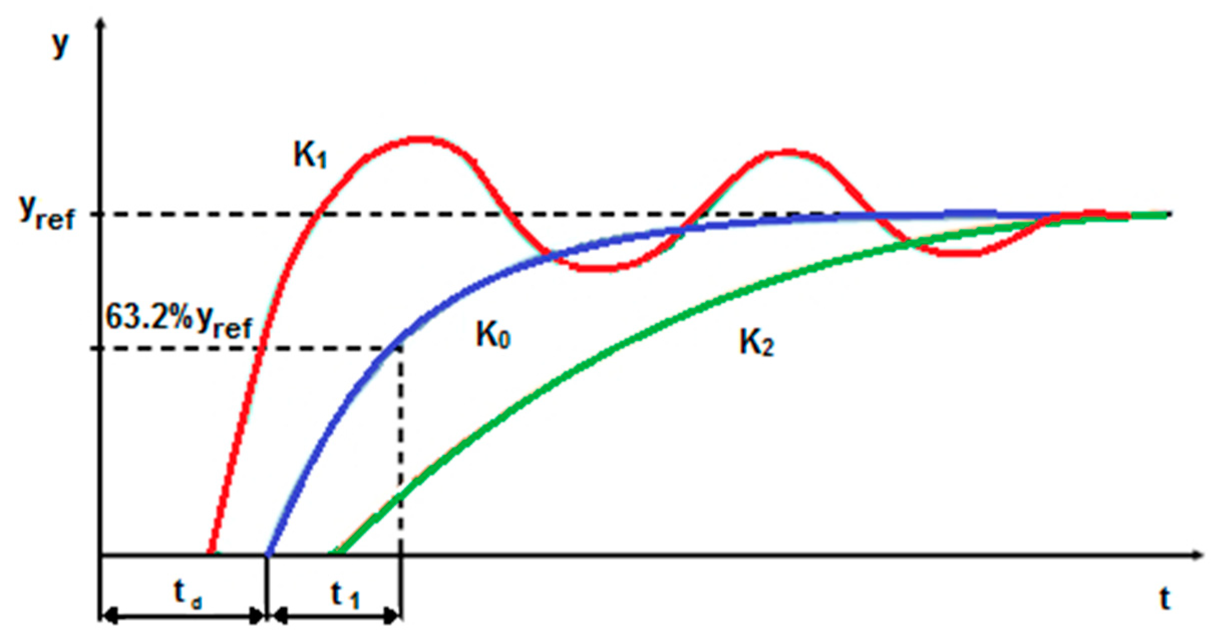 Applsci 09 00824 g001