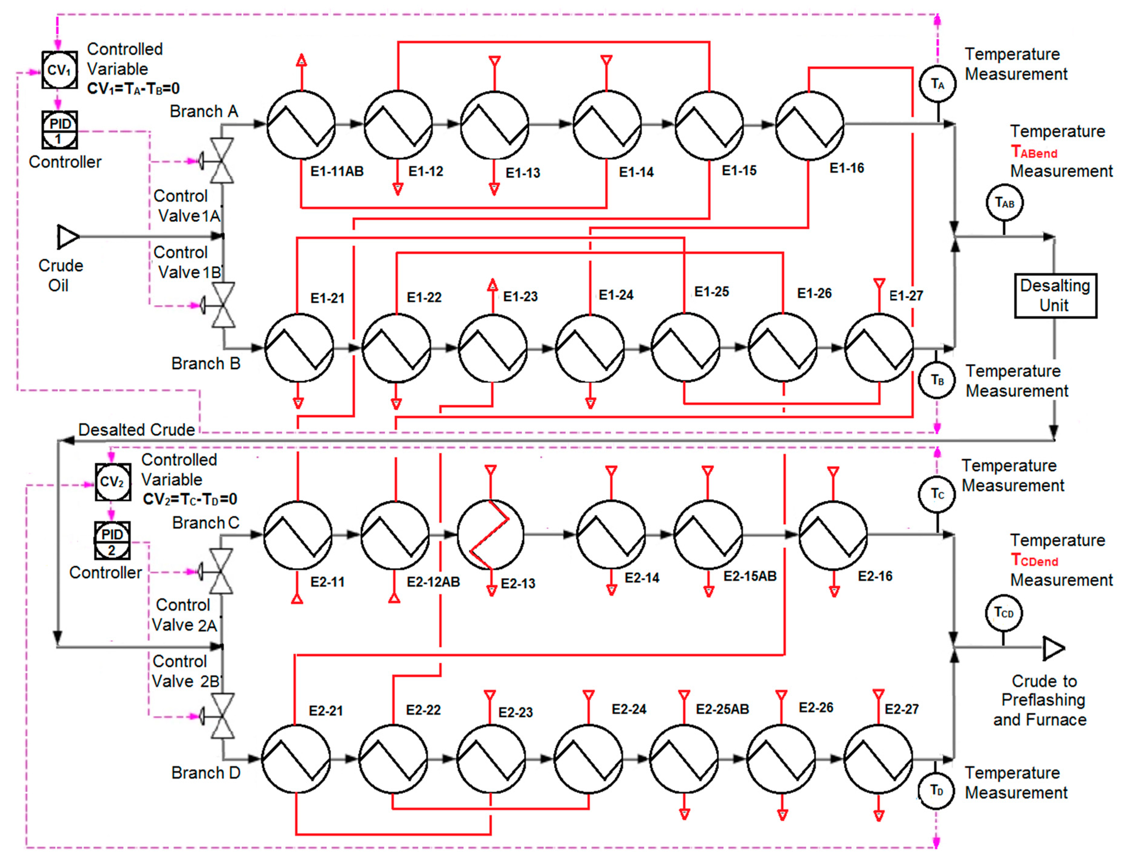 Applsci 09 00824 g002