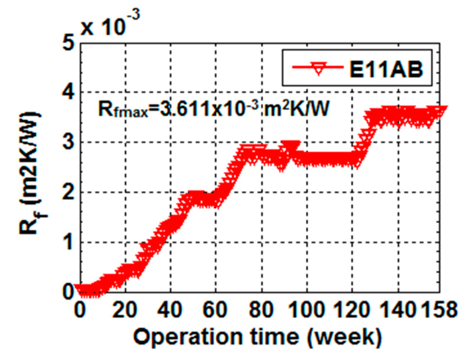 Applsci 09 00824 g005