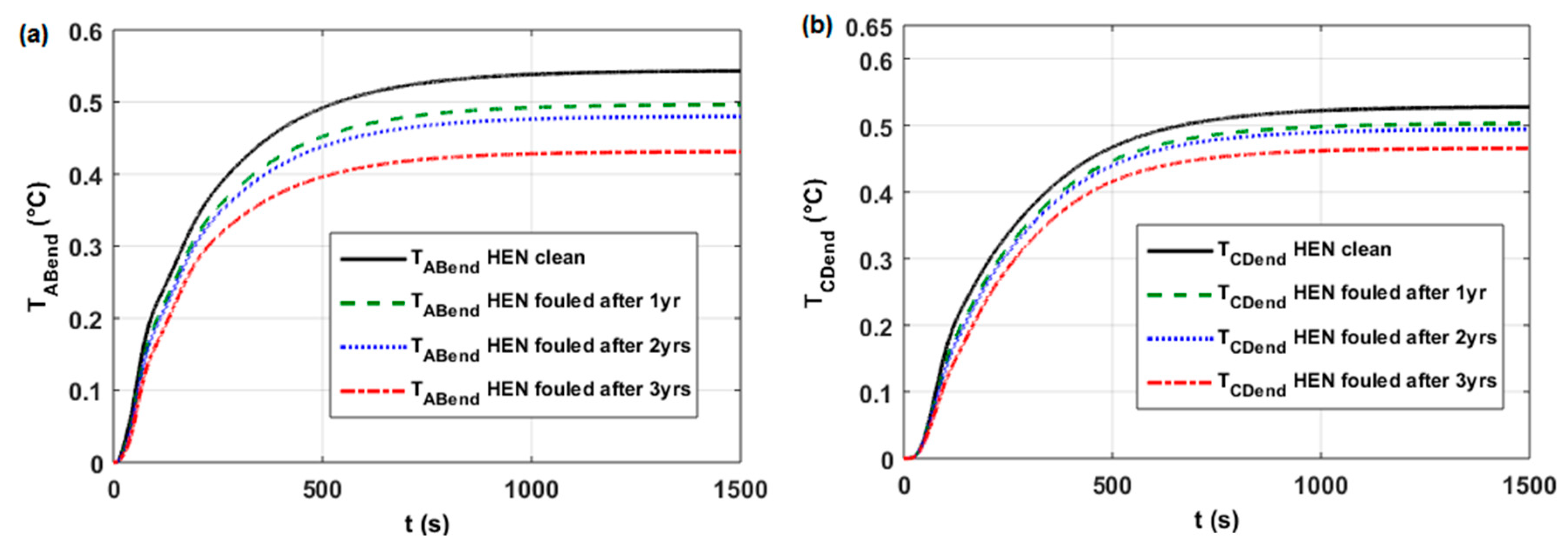 Applsci 09 00824 g011