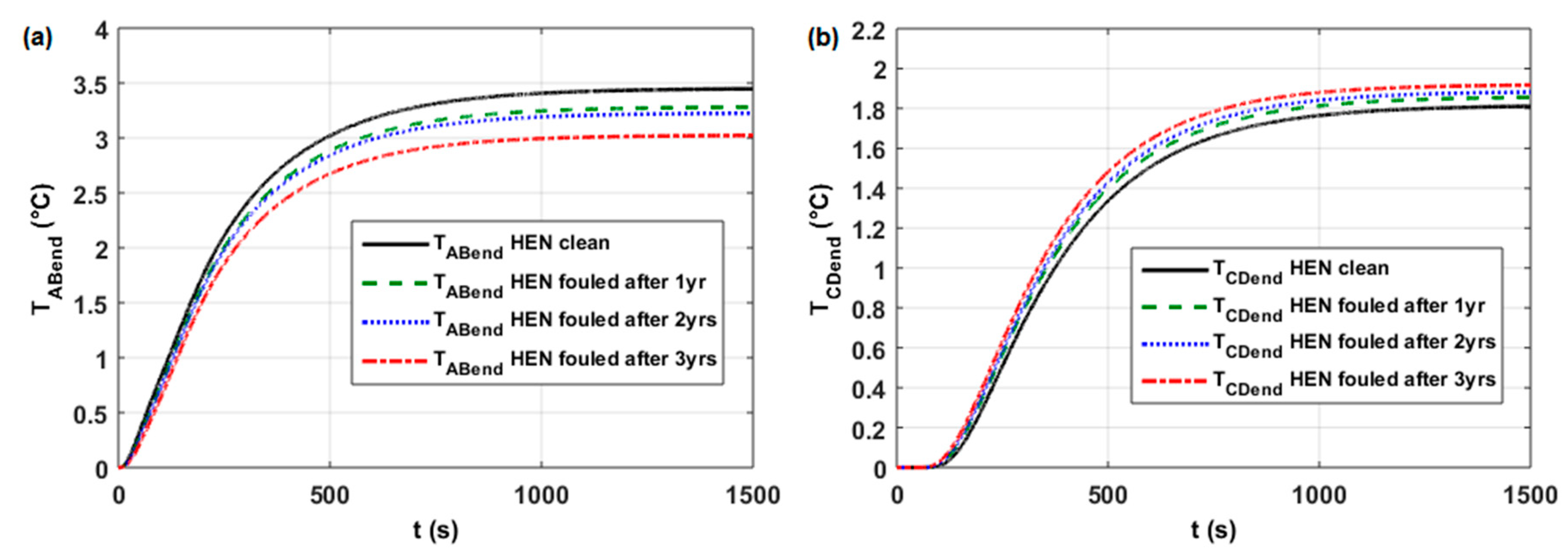 Applsci 09 00824 g012