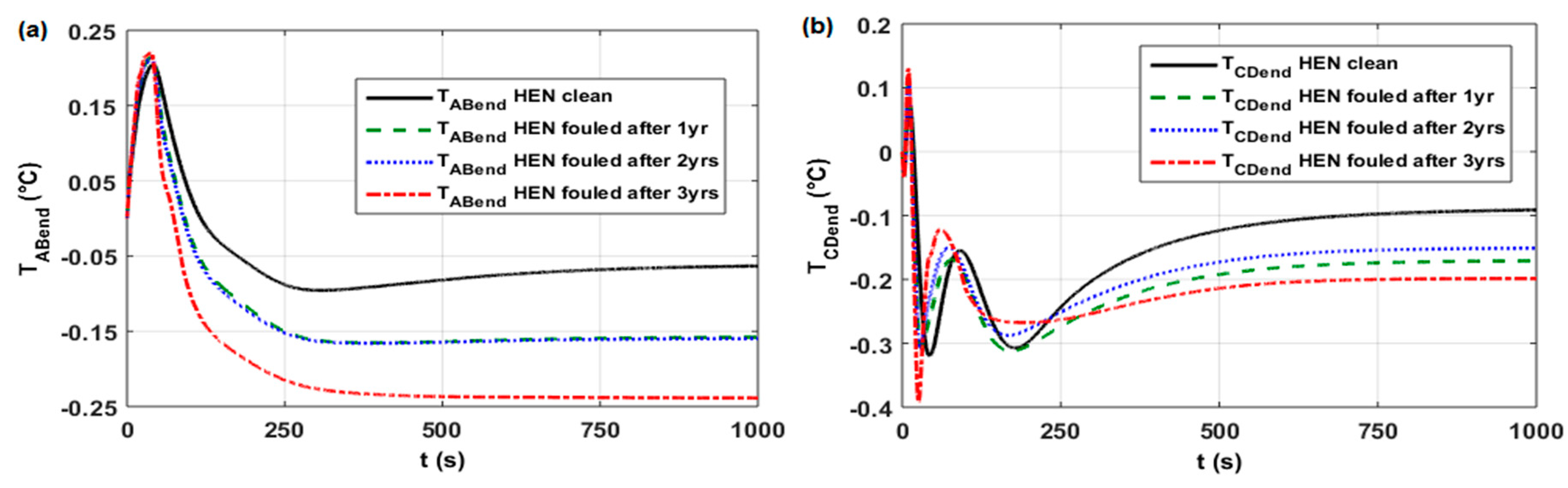 Applsci 09 00824 g013