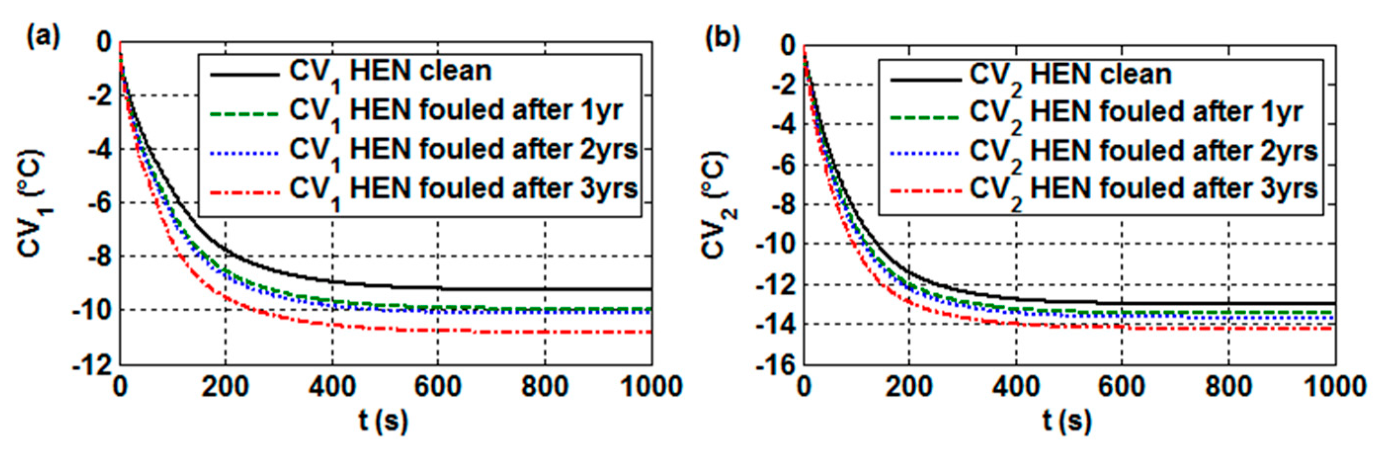 Applsci 09 00824 g014
