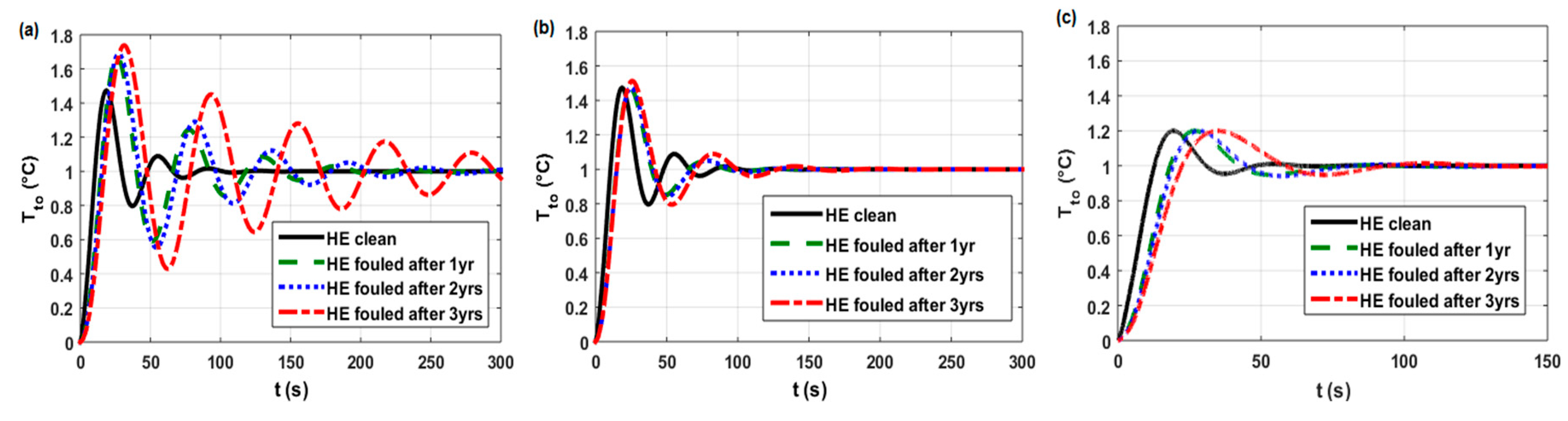 Applsci 09 00824 g0a1