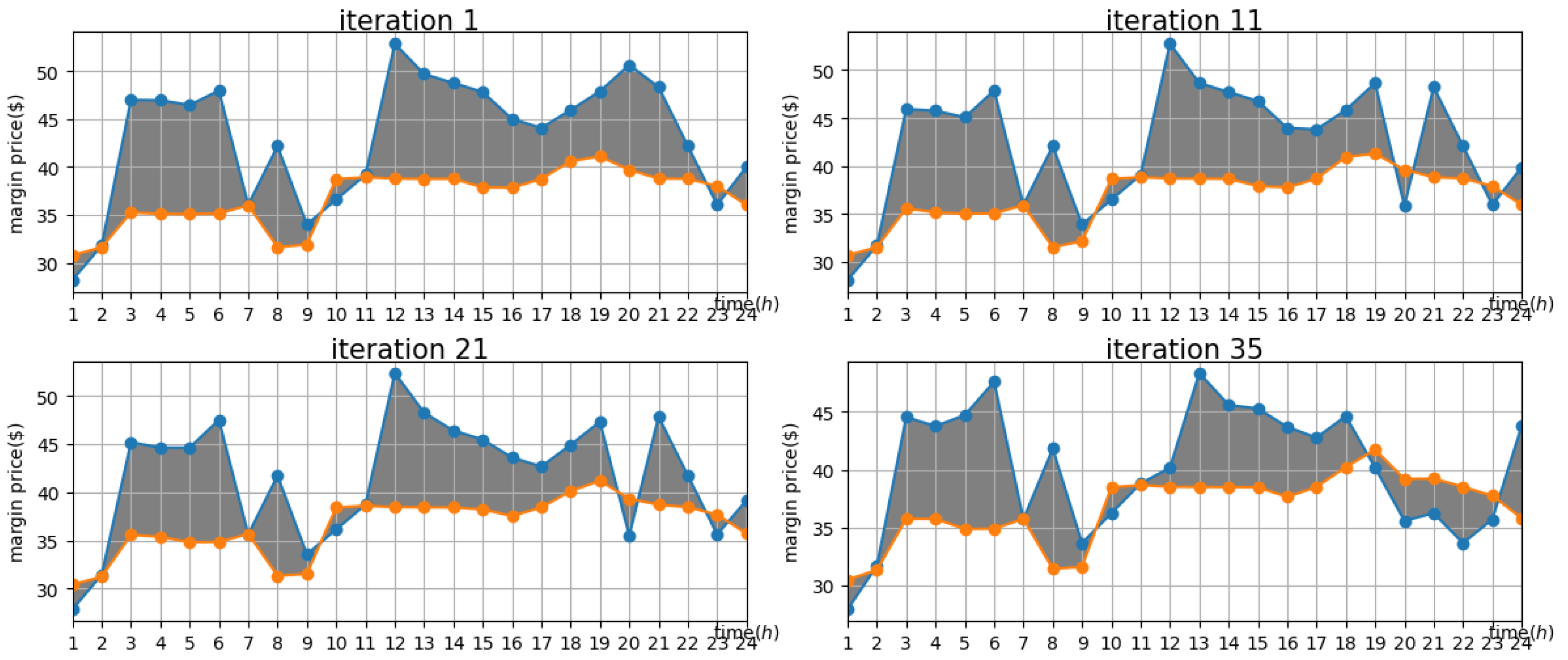 Applsci 09 00829 g003 Applsci 09 00829 g003