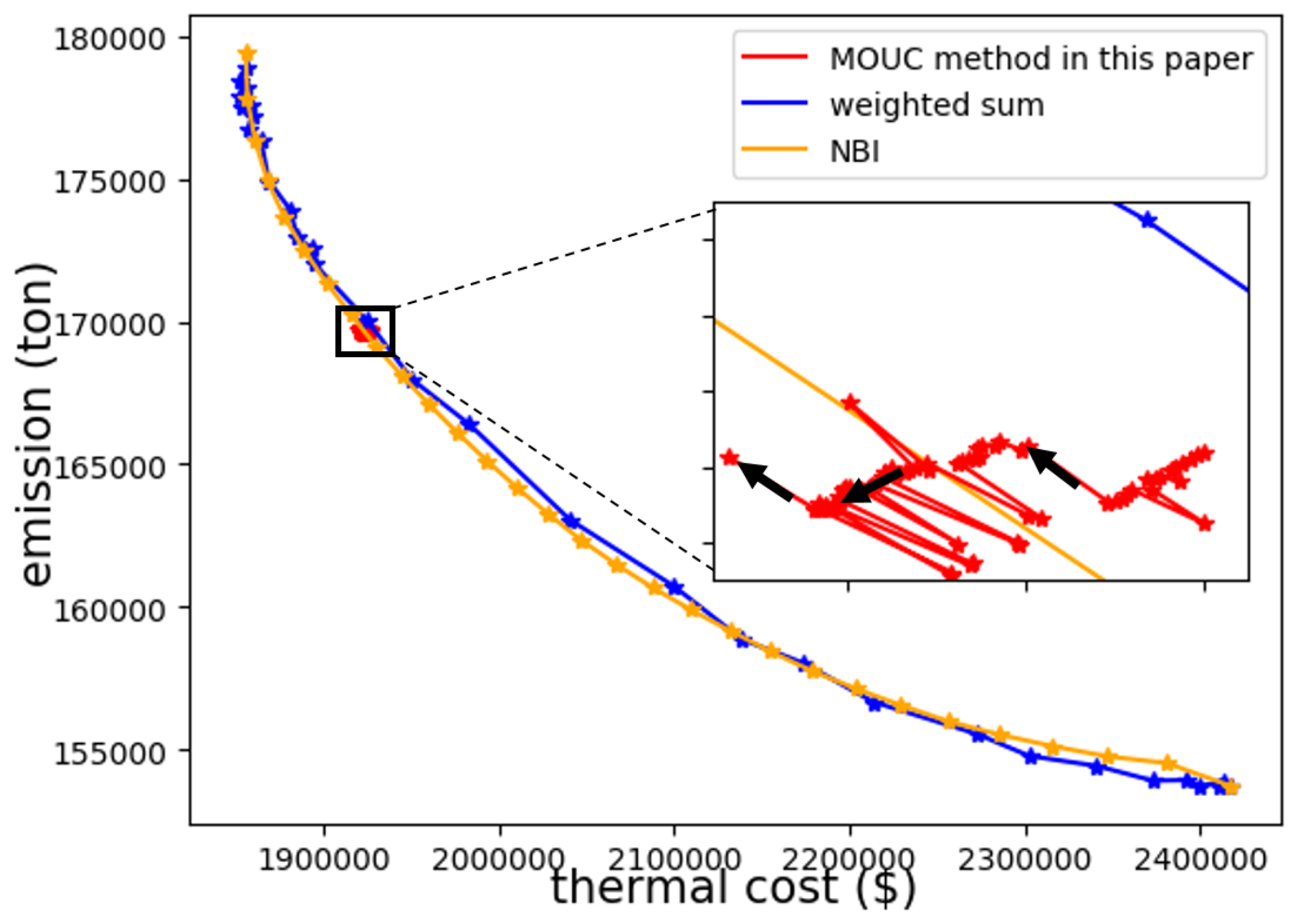 Applsci 09 00829 g005 Applsci 09 00829 g005