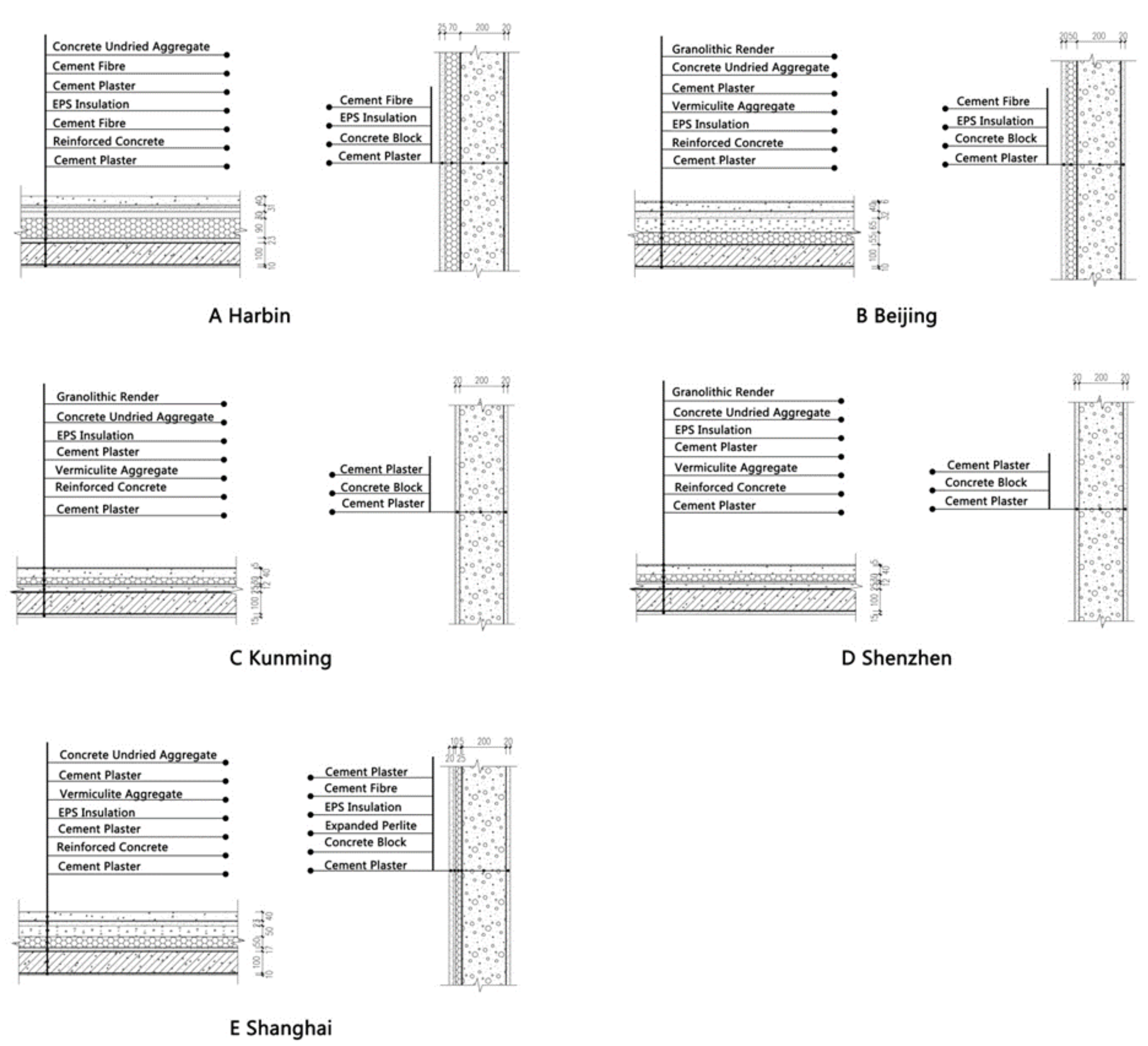 Applsci 09 00858 g004