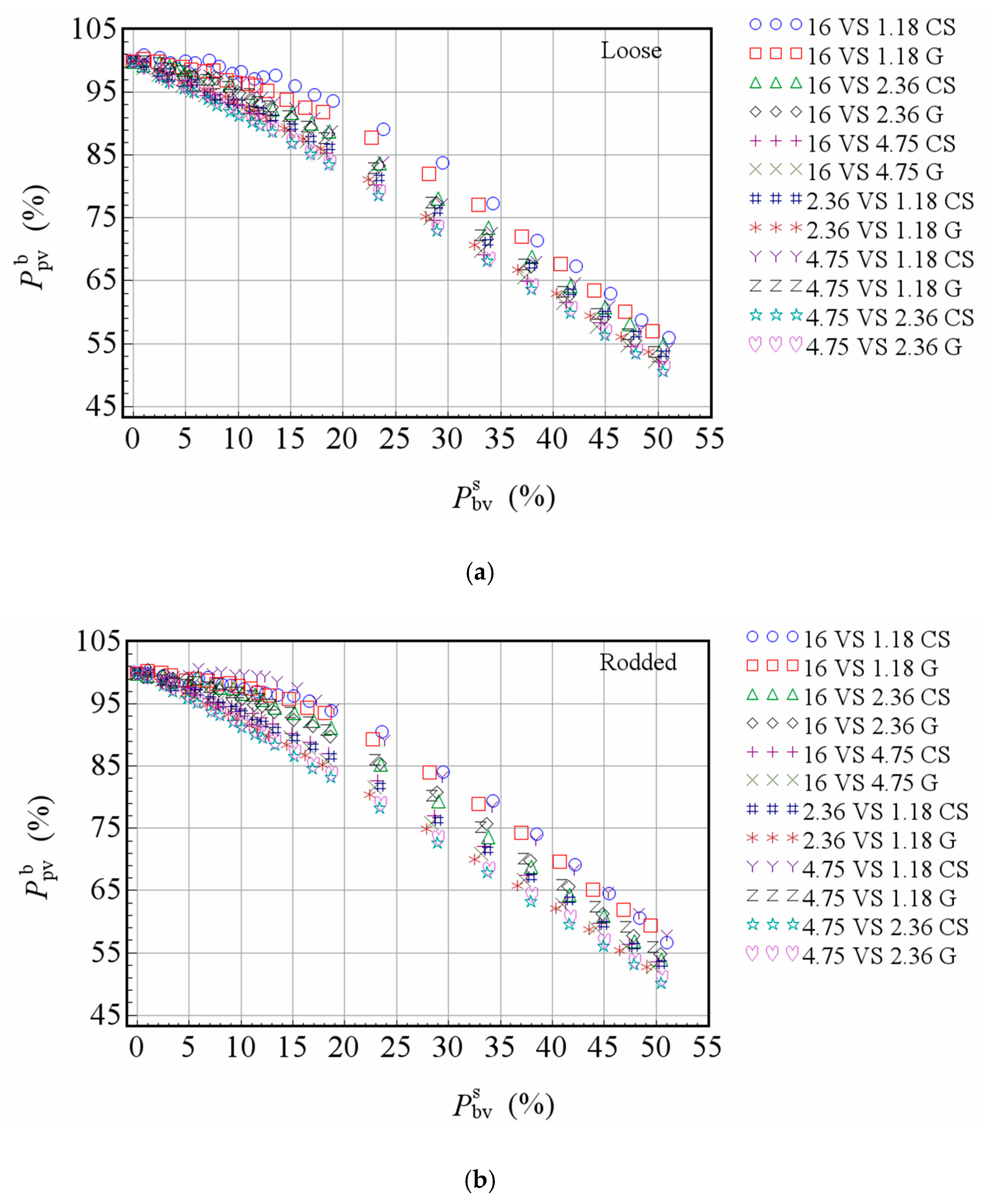 Applsci 09 00869 g004