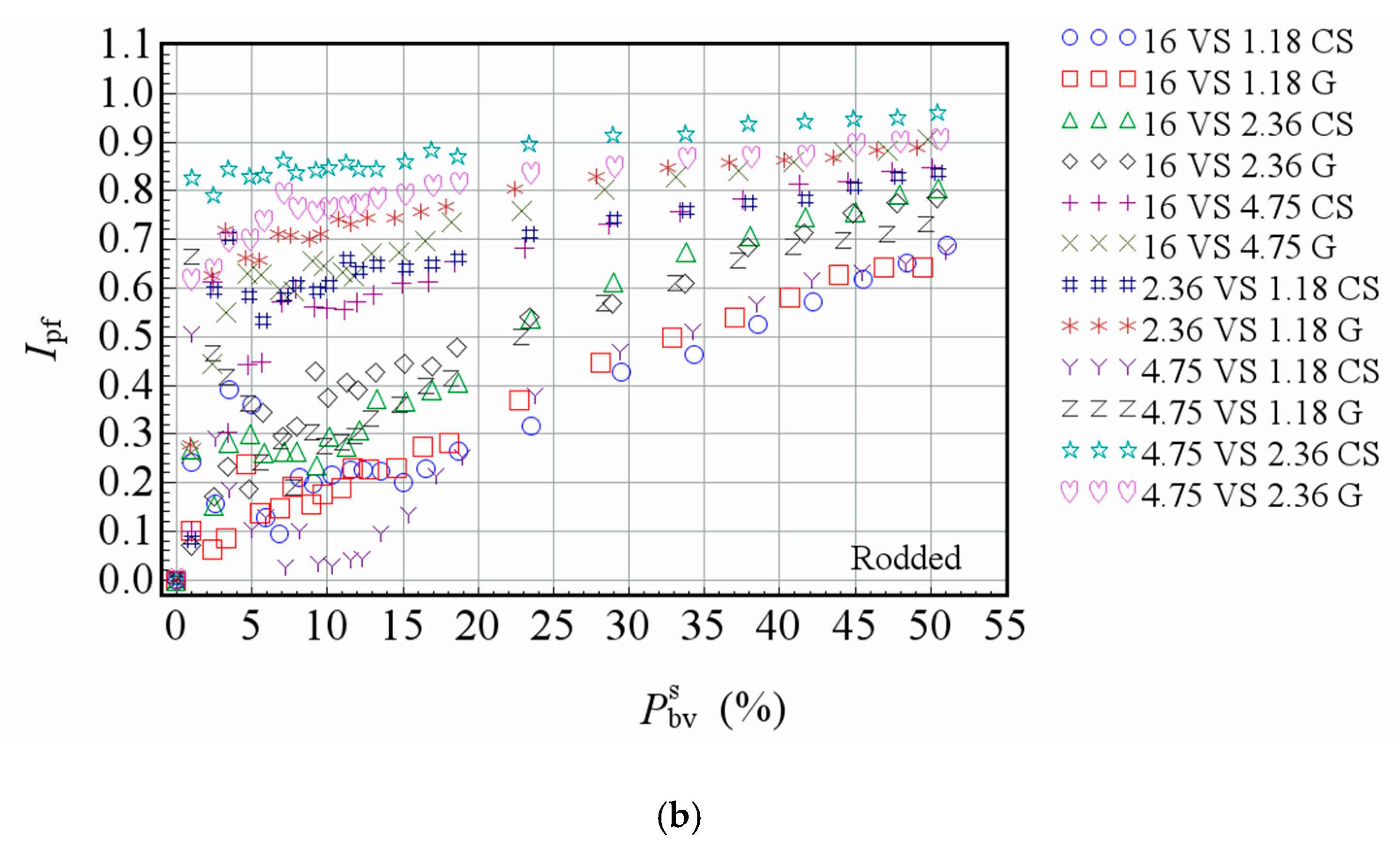 Applsci 09 00869 g005b