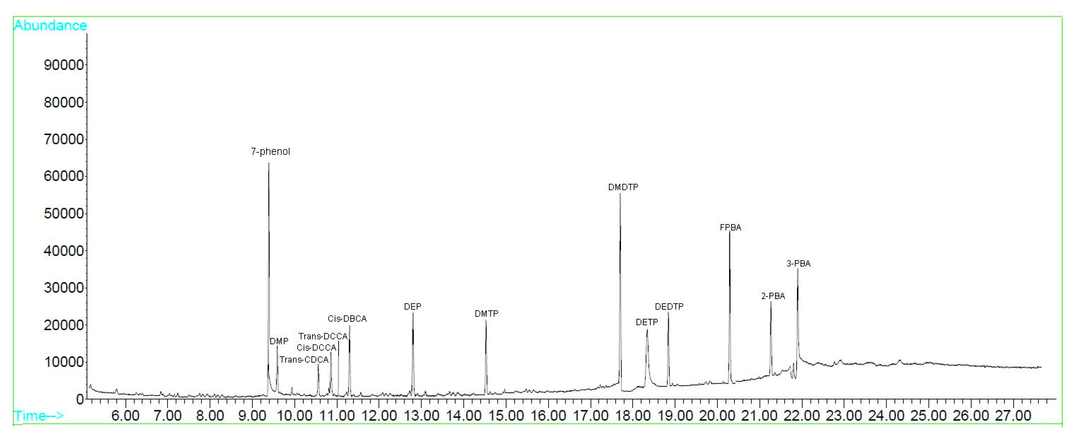 Applsci 09 00879 g002