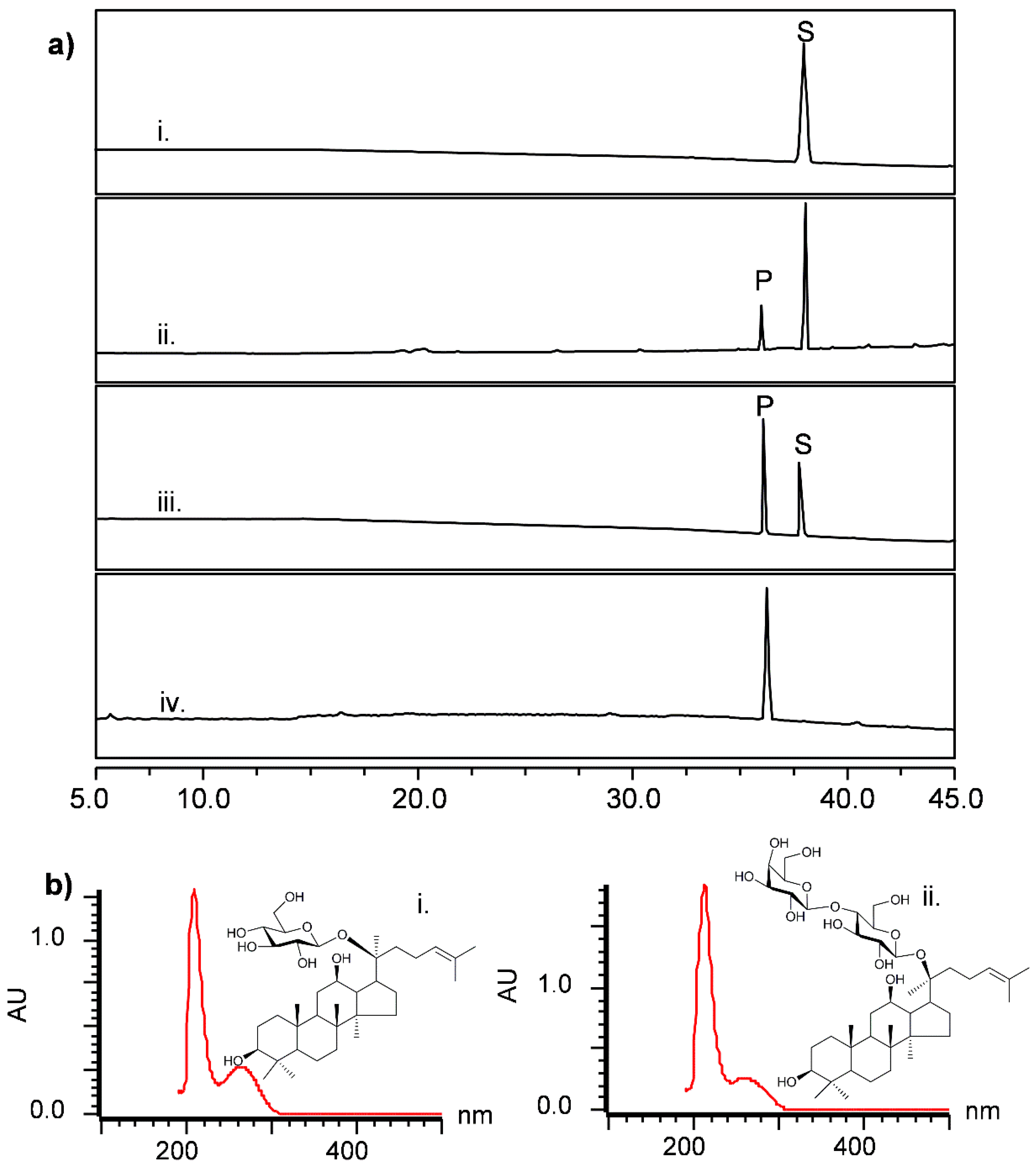 Applsci 09 00893 g002 Applsci 09 00893 g002