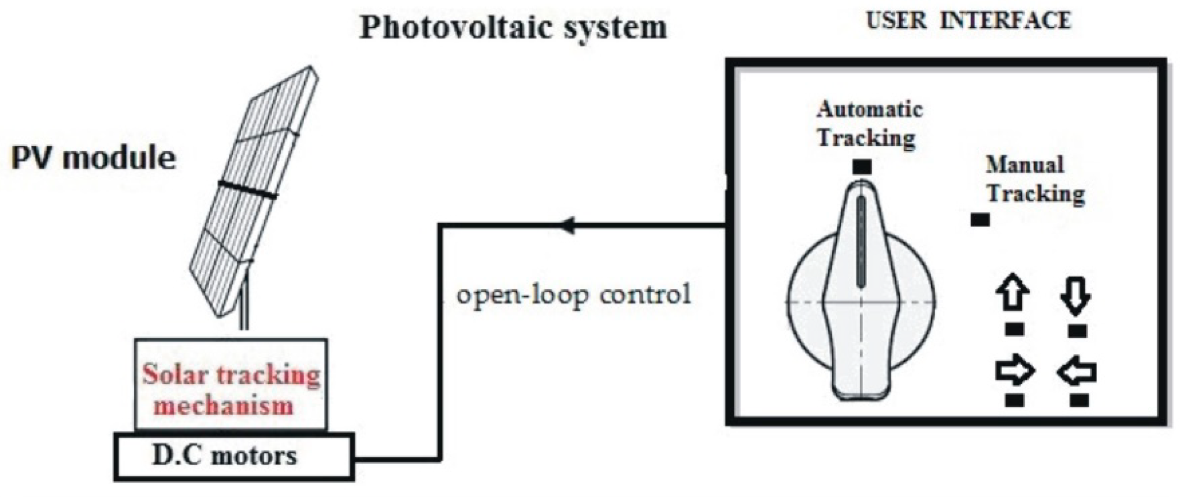 Applsci 09 00894 g007 Applsci 09 00894 g007