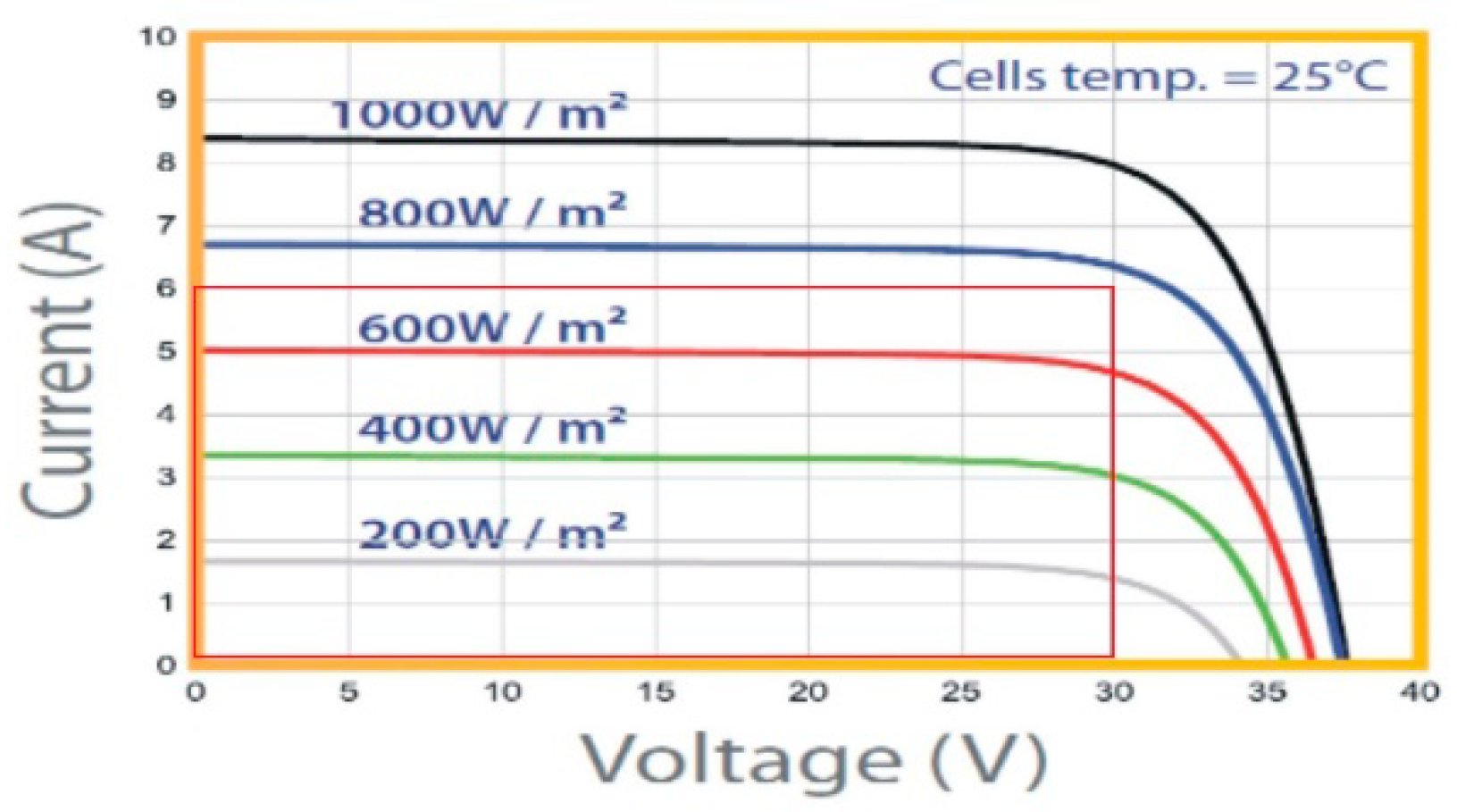 Applsci 09 00894 g013 Applsci 09 00894 g013