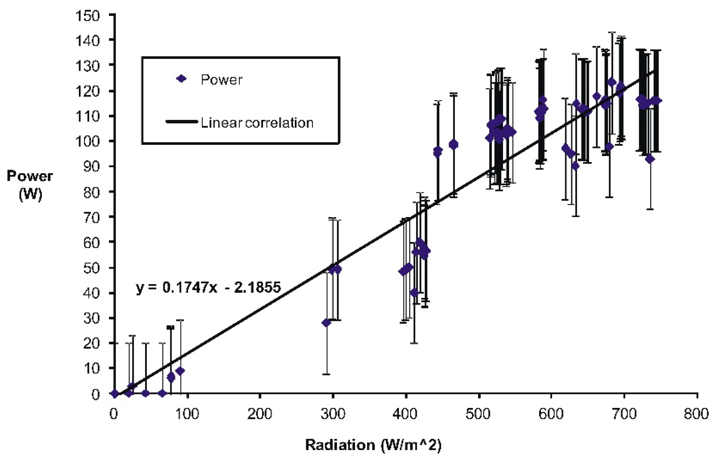 Applsci 09 00894 g015 Applsci 09 00894 g015