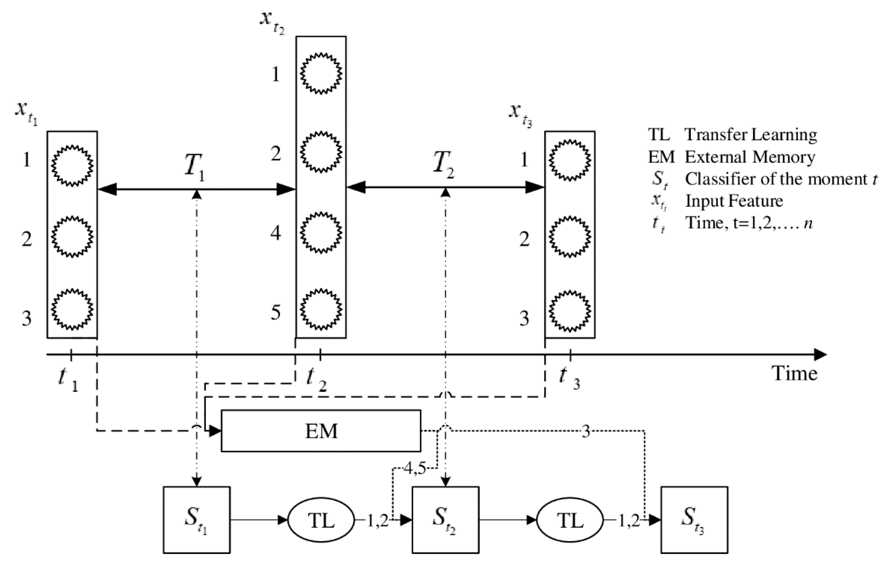 Applsci 09 00895 g001 Applsci 09 00895 g001