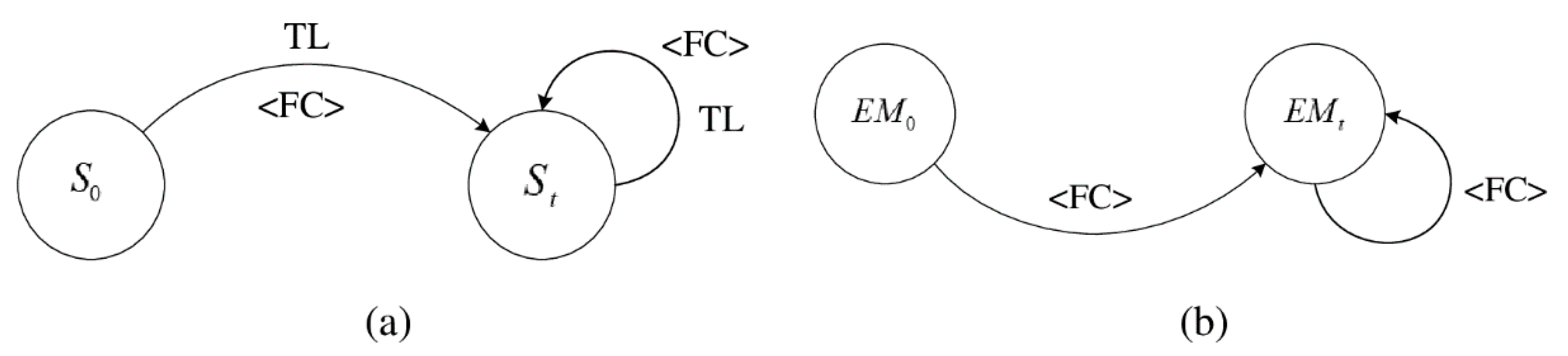 Applsci 09 00895 g002 Applsci 09 00895 g002