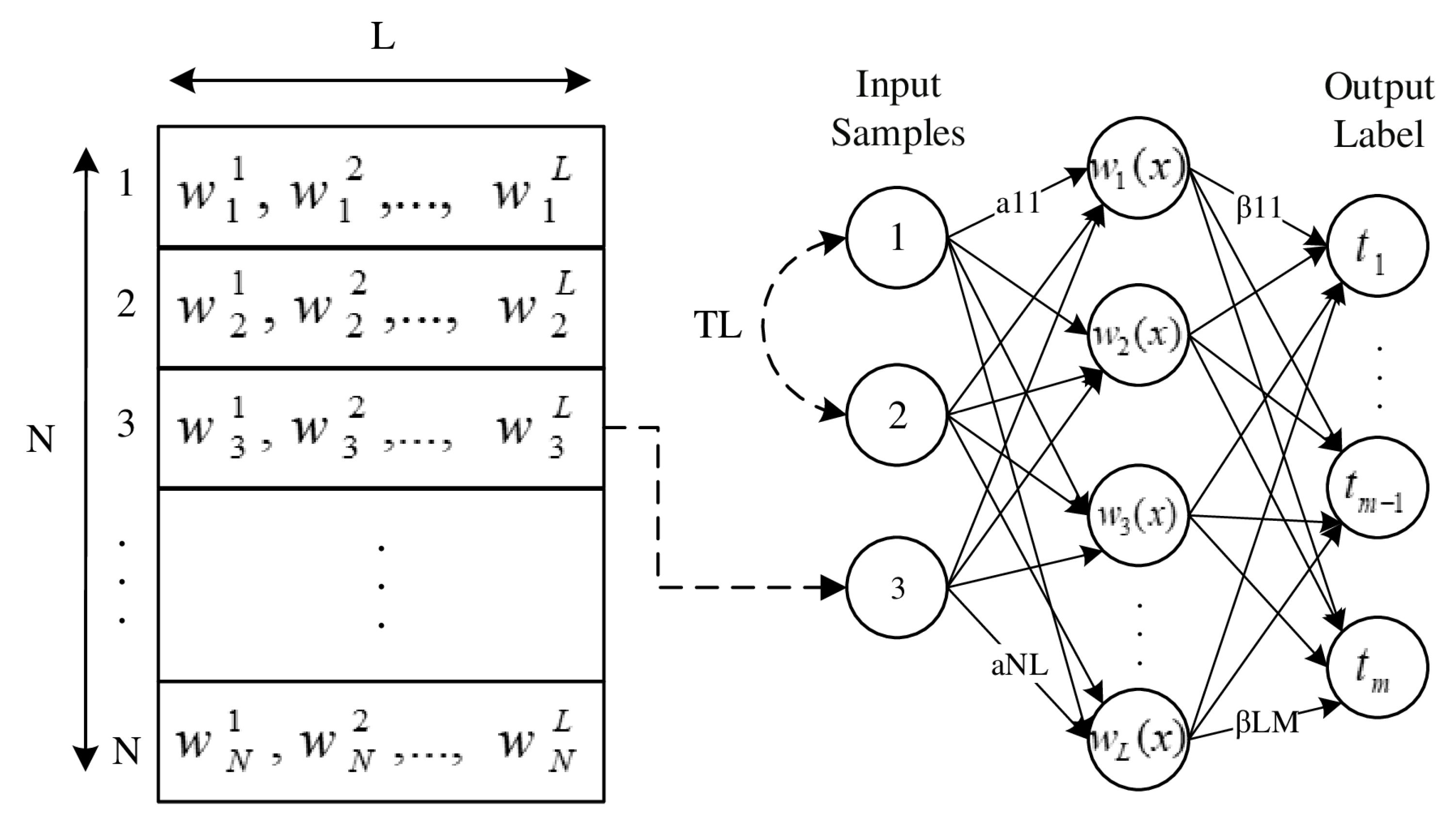 Applsci 09 00895 g003 Applsci 09 00895 g003