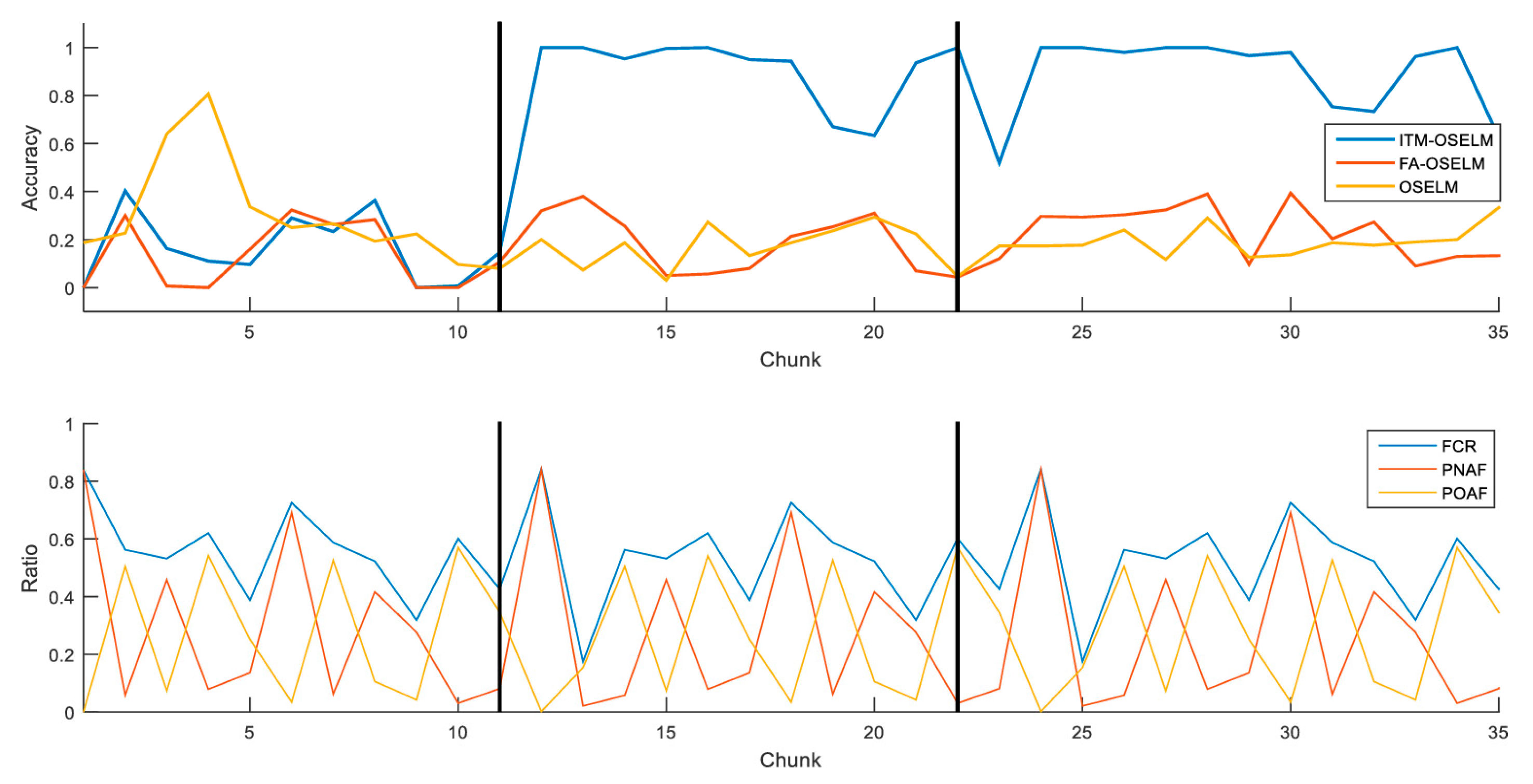 Applsci 09 00895 g007 Applsci 09 00895 g007