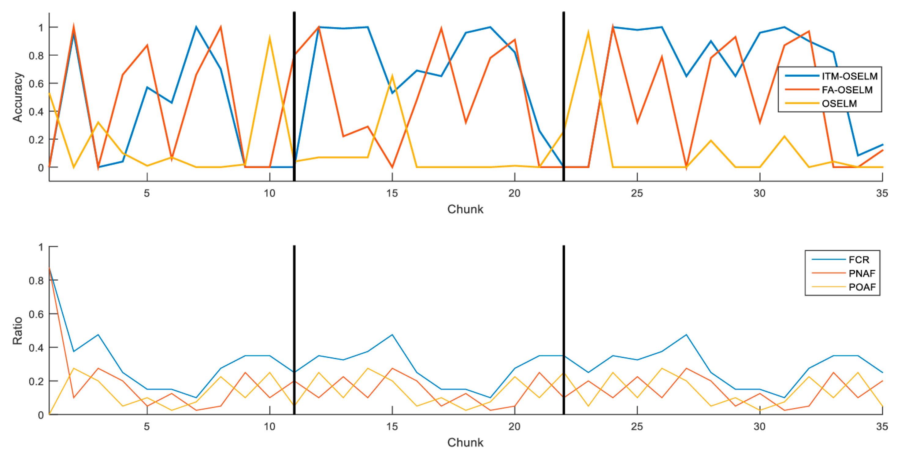 Applsci 09 00895 g008 Applsci 09 00895 g008