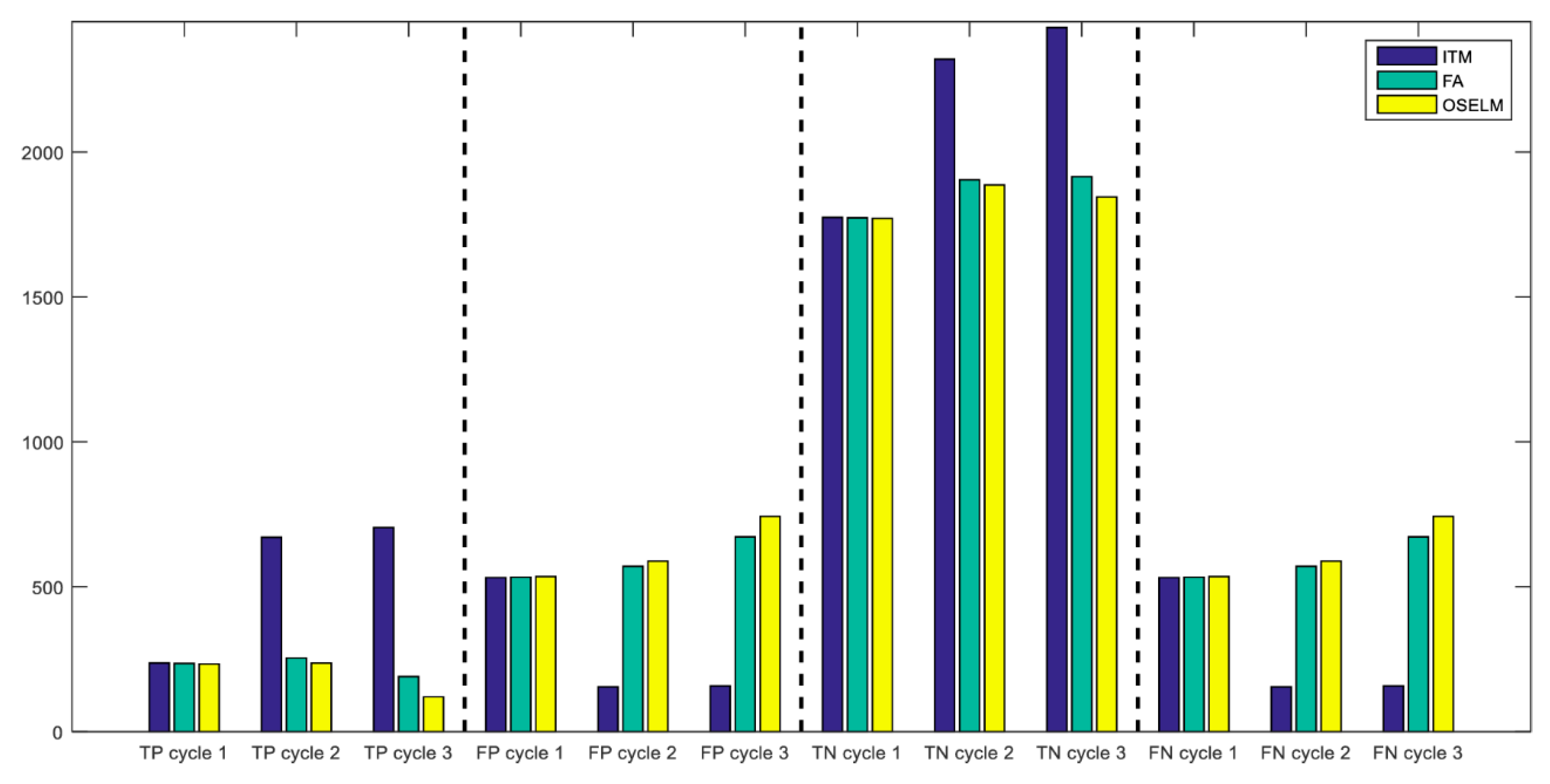 Applsci 09 00895 g010 Applsci 09 00895 g010