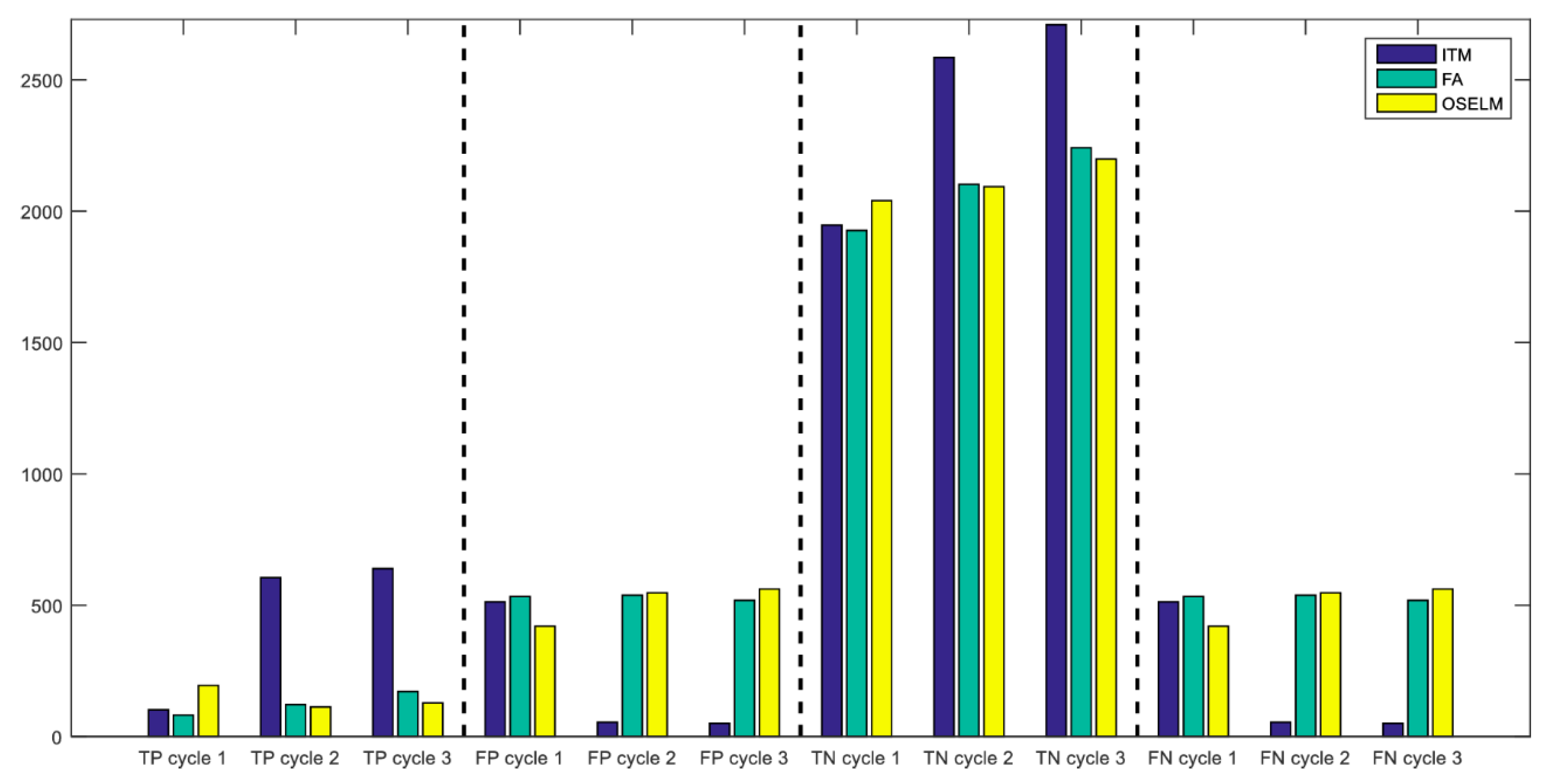 Applsci 09 00895 g011 Applsci 09 00895 g011