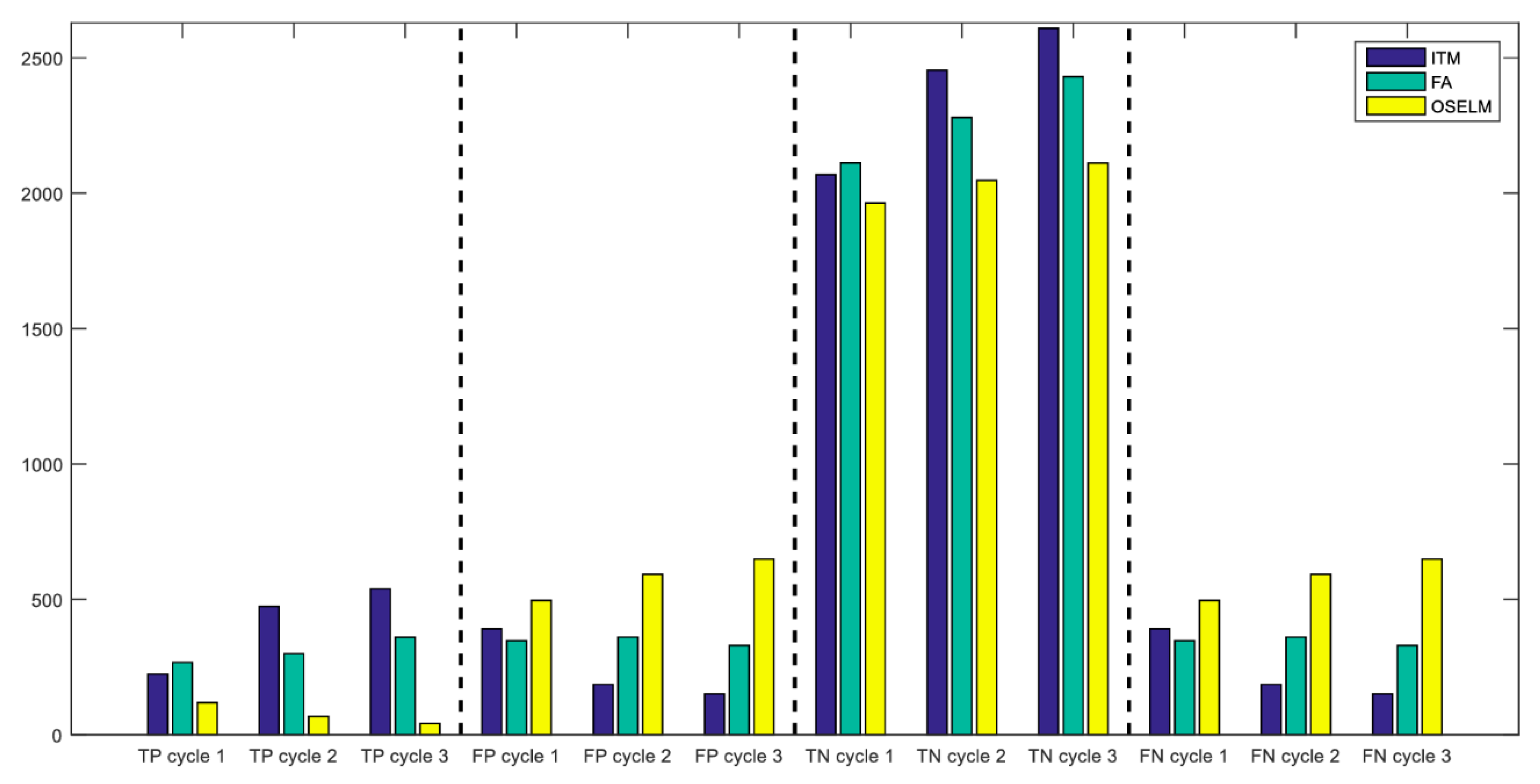 Applsci 09 00895 g012 Applsci 09 00895 g012