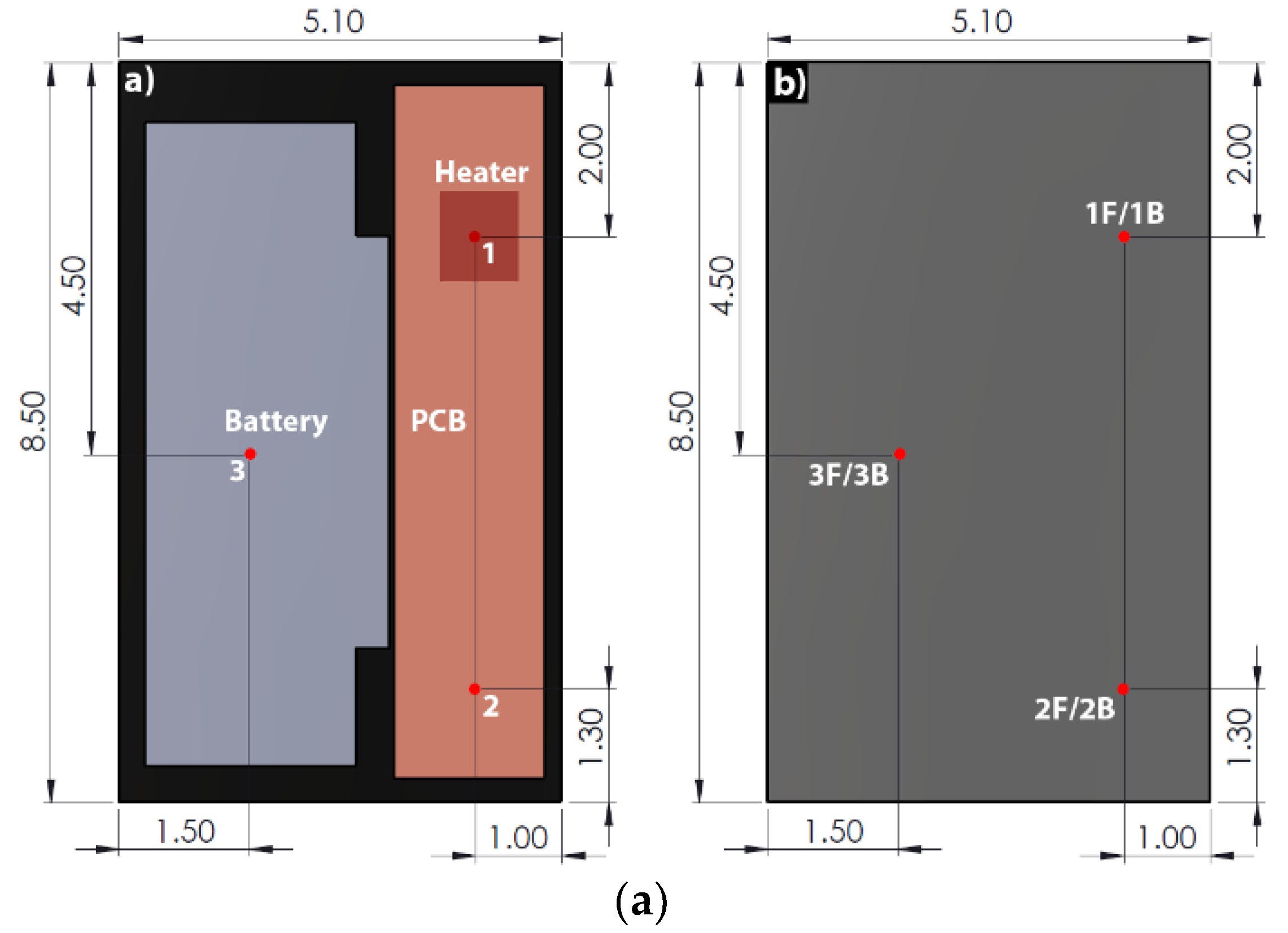 Applsci 09 00902 g002a