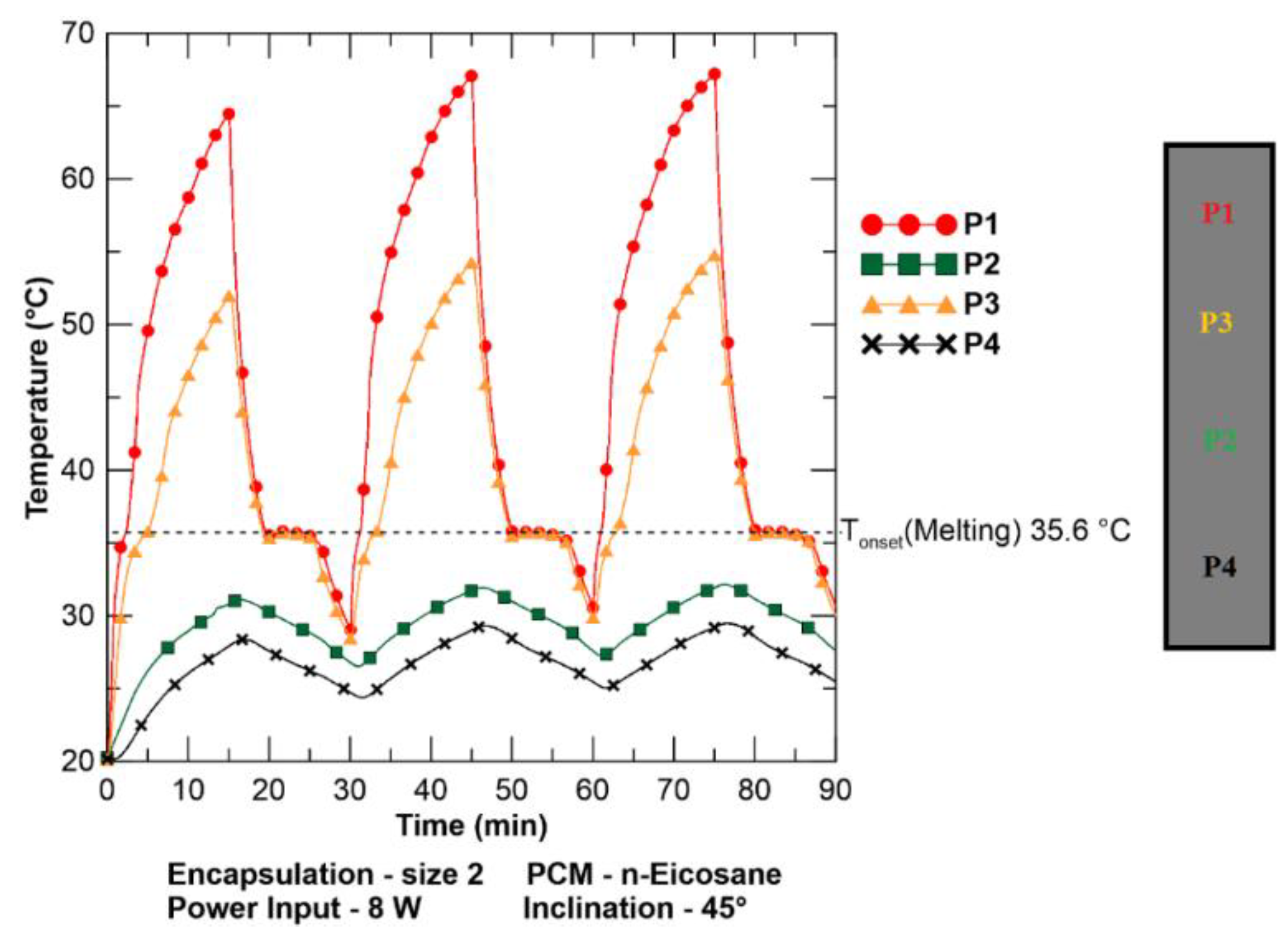 Applsci 09 00902 g003