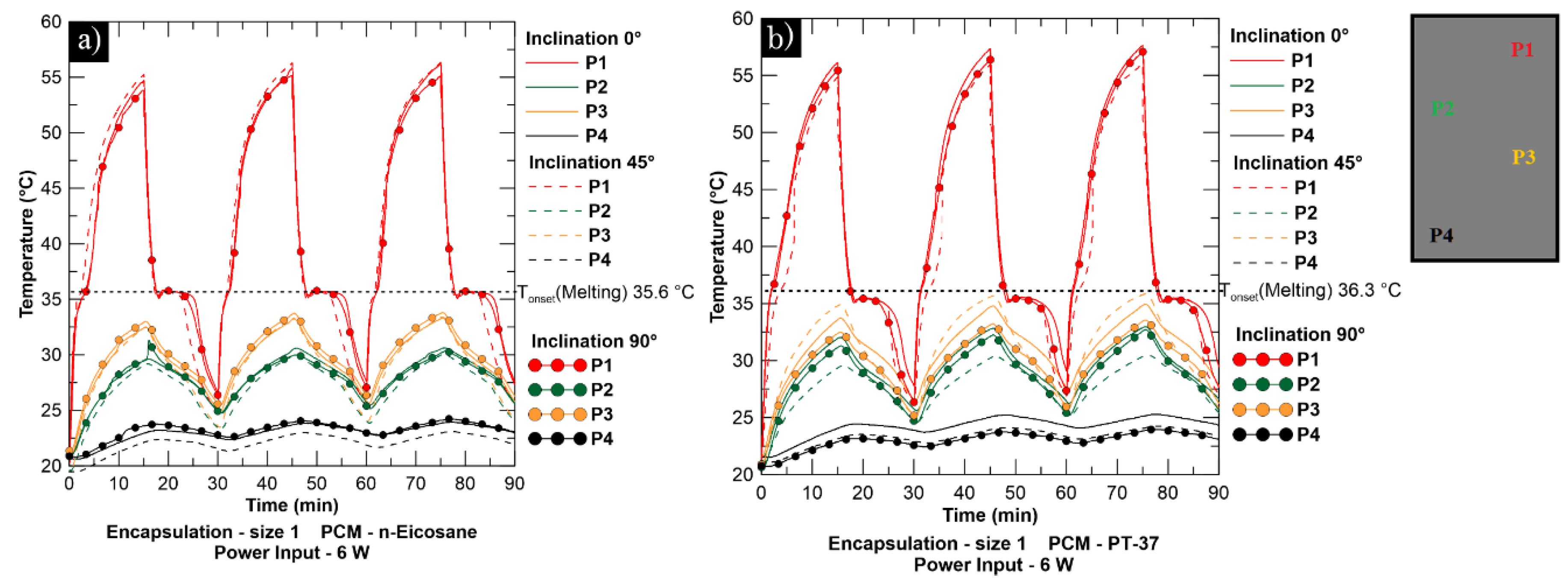 Applsci 09 00902 g004