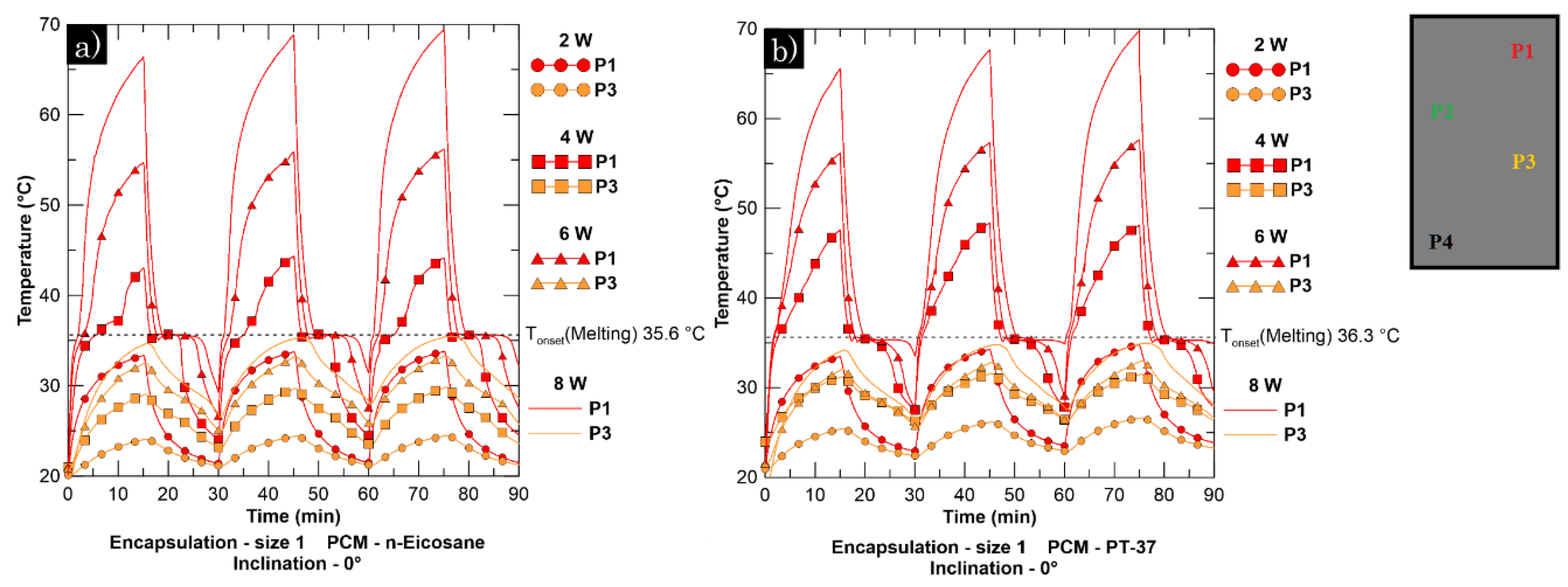 Applsci 09 00902 g005